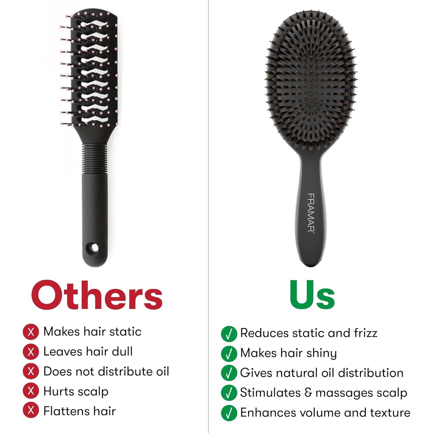 Cepillo de Cerdas de Jabalí Suave FRAMAR Negro 5.2x26.1cm