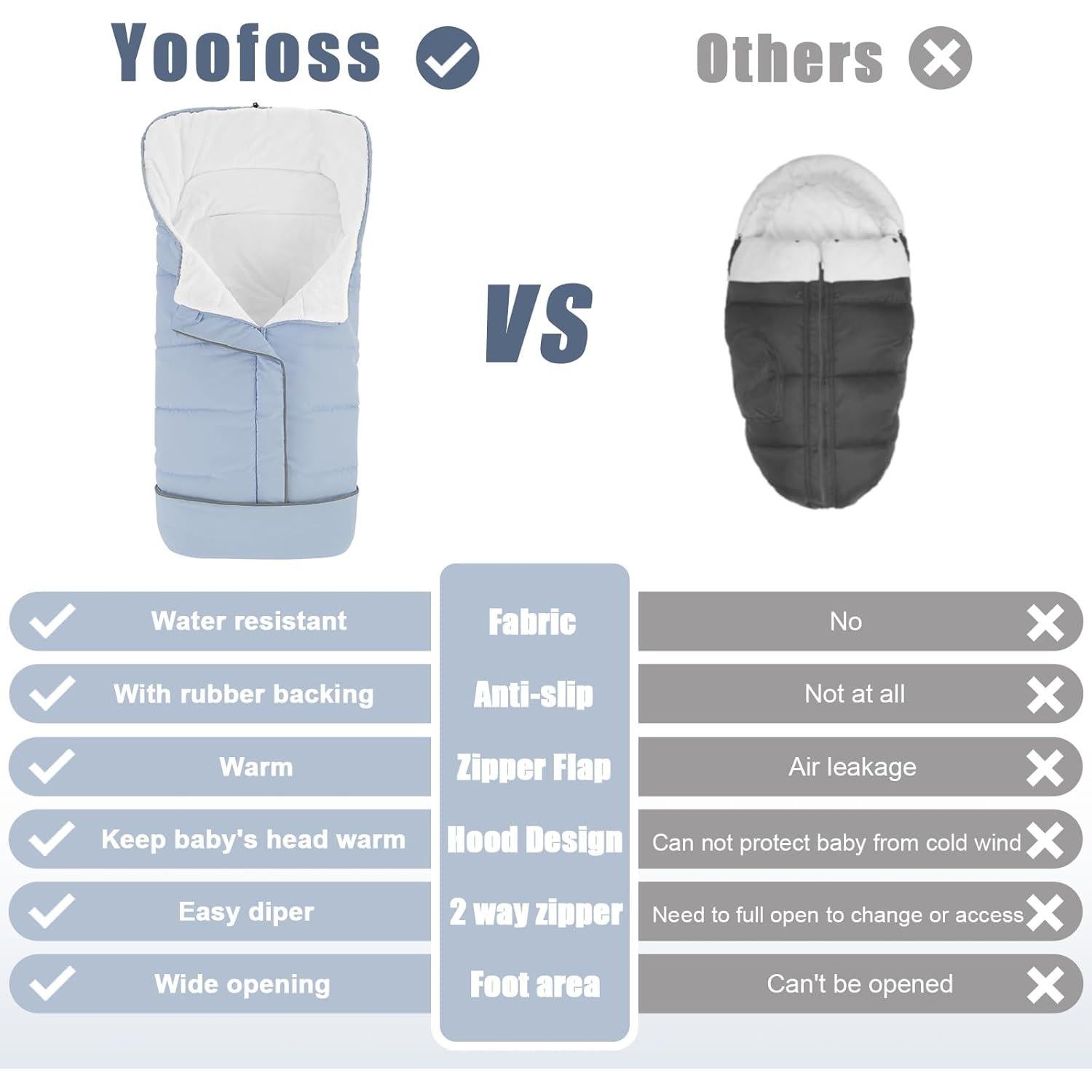 Saco de dormir para cochecito Yoofoss invierno azul 104 cm