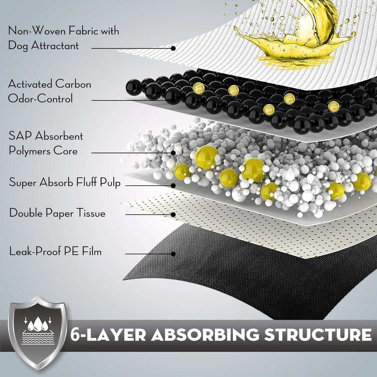 Almohadillas para Cachorros CROCI 56x56cm 50 Unidades Absorbentes