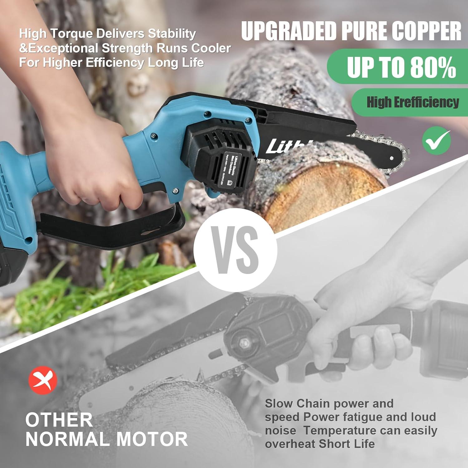 Sierra de Cadena Mini Inalámbrica Fostex 6" 600W Batería Doble