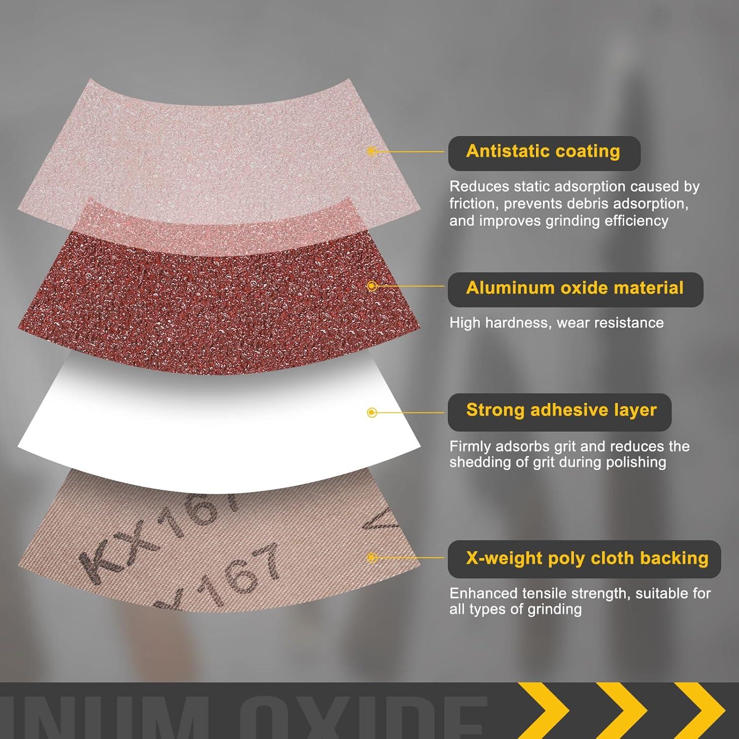 Cinta de Lijado 38mm x 762mm 150 Grano CoCud - 20 Pcs