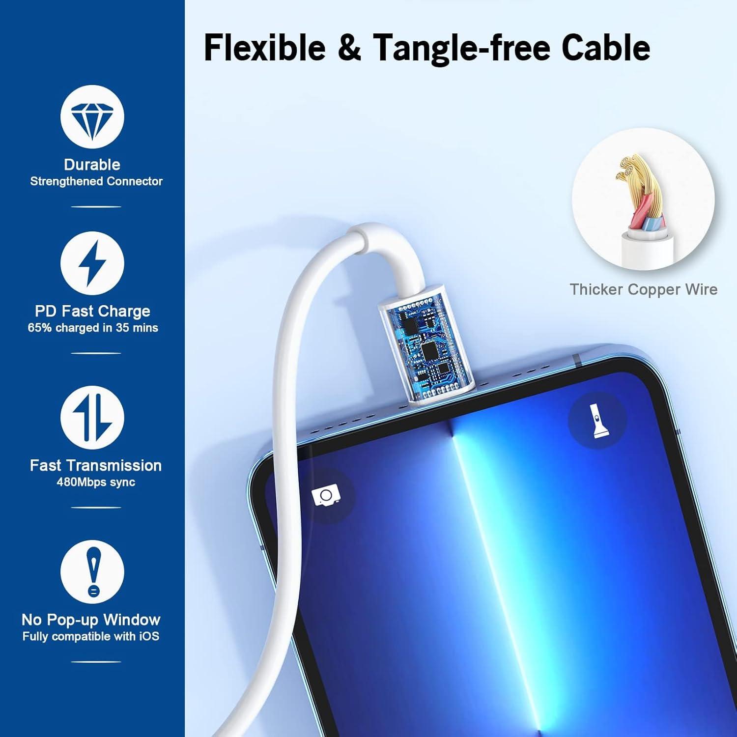 Cargador Rápido 20W USB-C MFi para iPhone con Cable 1m