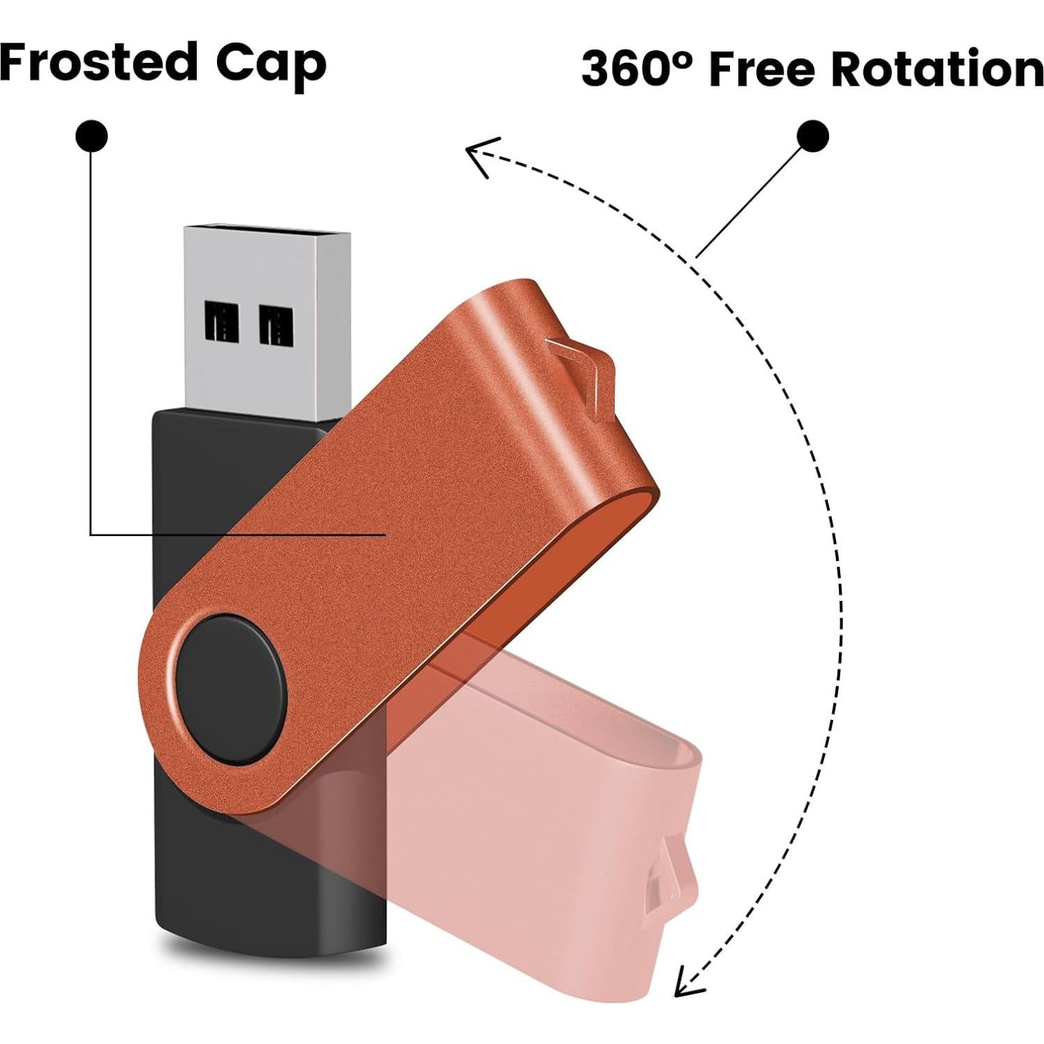 EASTBULL USB 2.0 Unidad Flash 128MB 20 Pack Multicolor