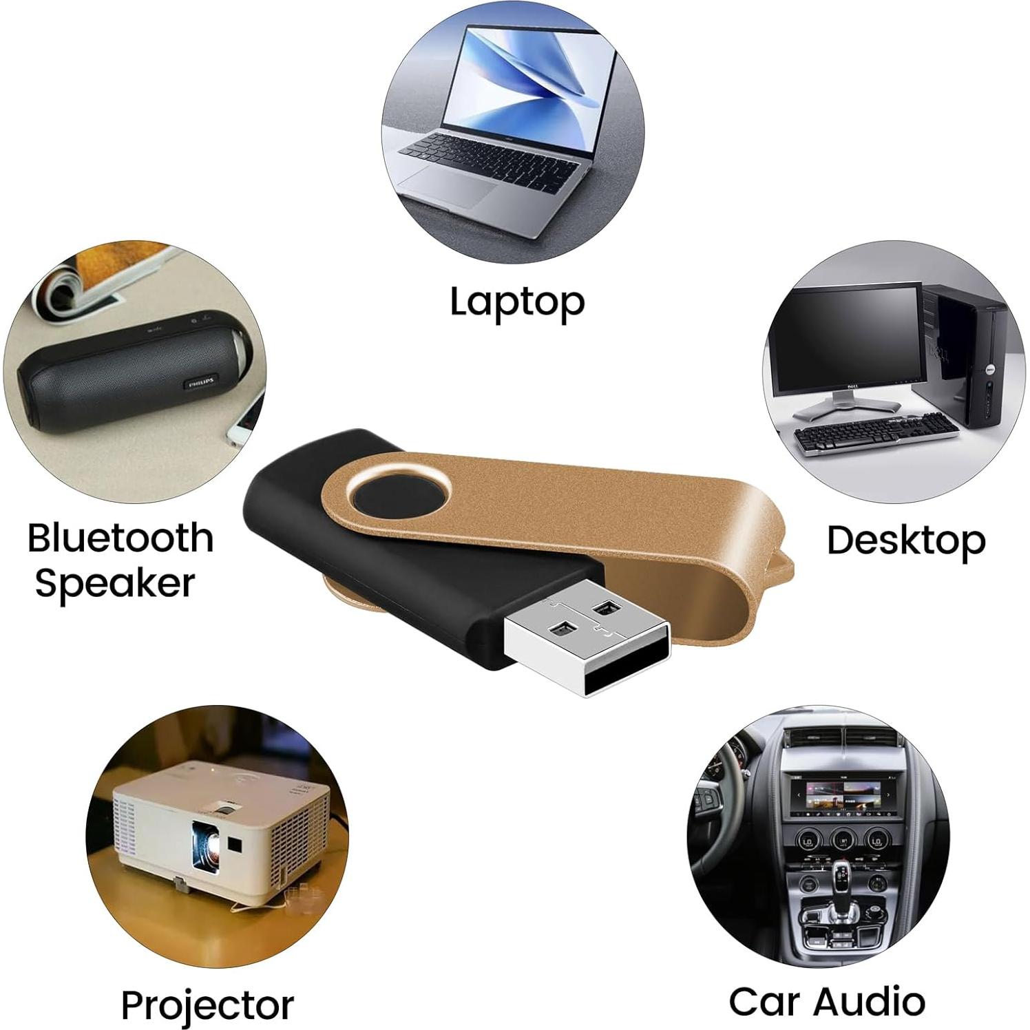 EASTBULL USB 2.0 Unidad Flash 128MB 20 Pack Multicolor