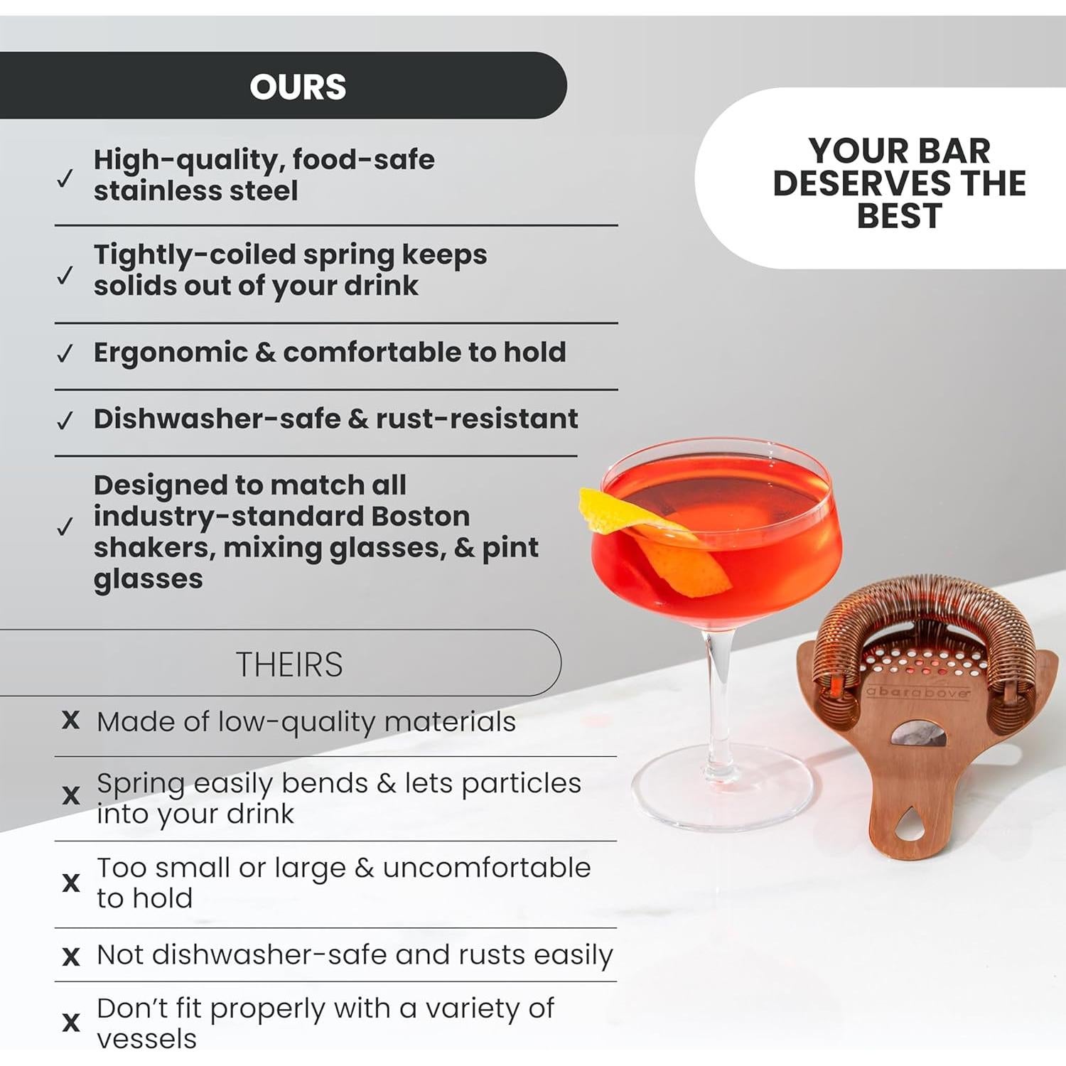 Colador Hawthorne A Bar Above de Cobre Antiguo 14.19 cm