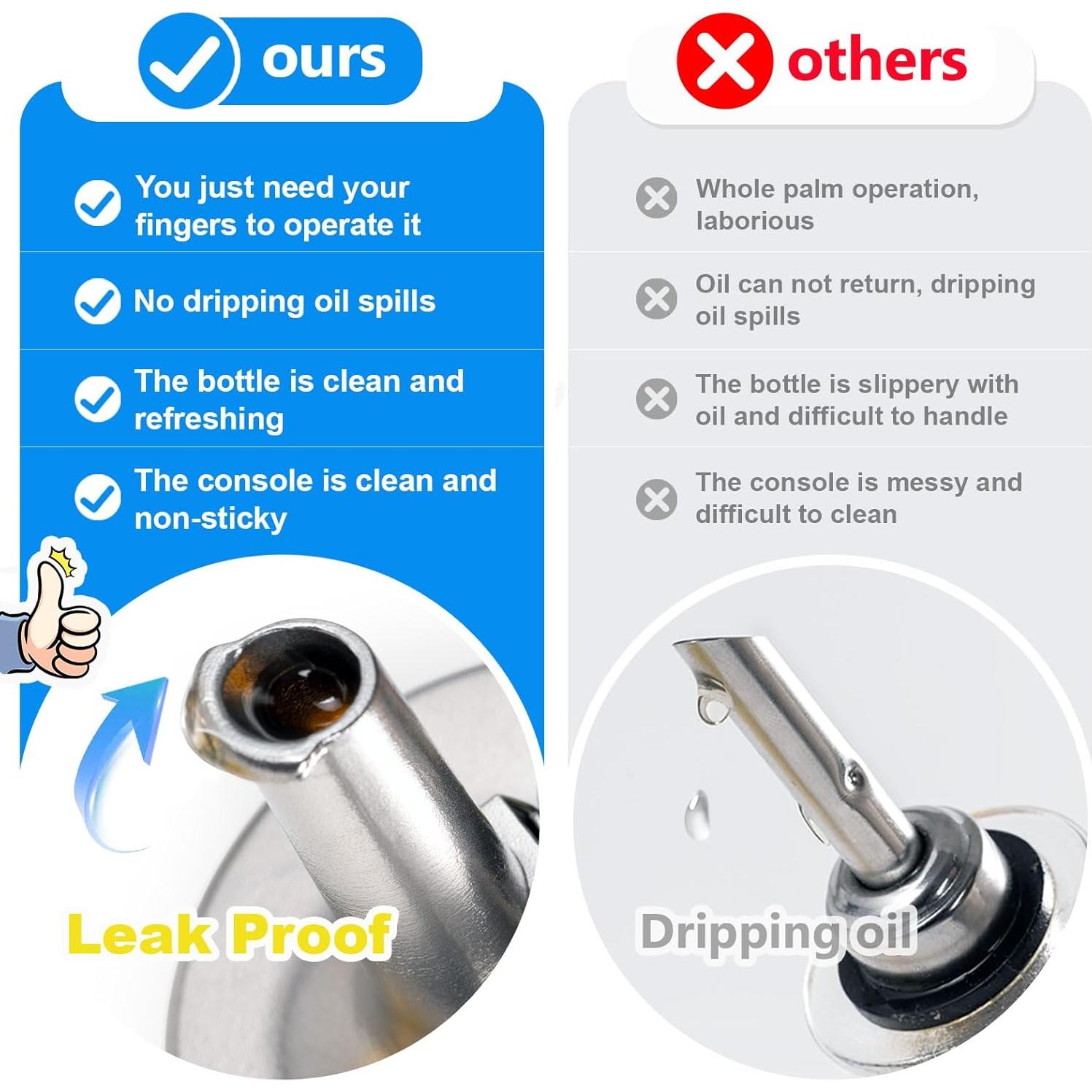 Vertedores de Botellas de Licor Lu-lupour 3 en 1 con Sellado Automático