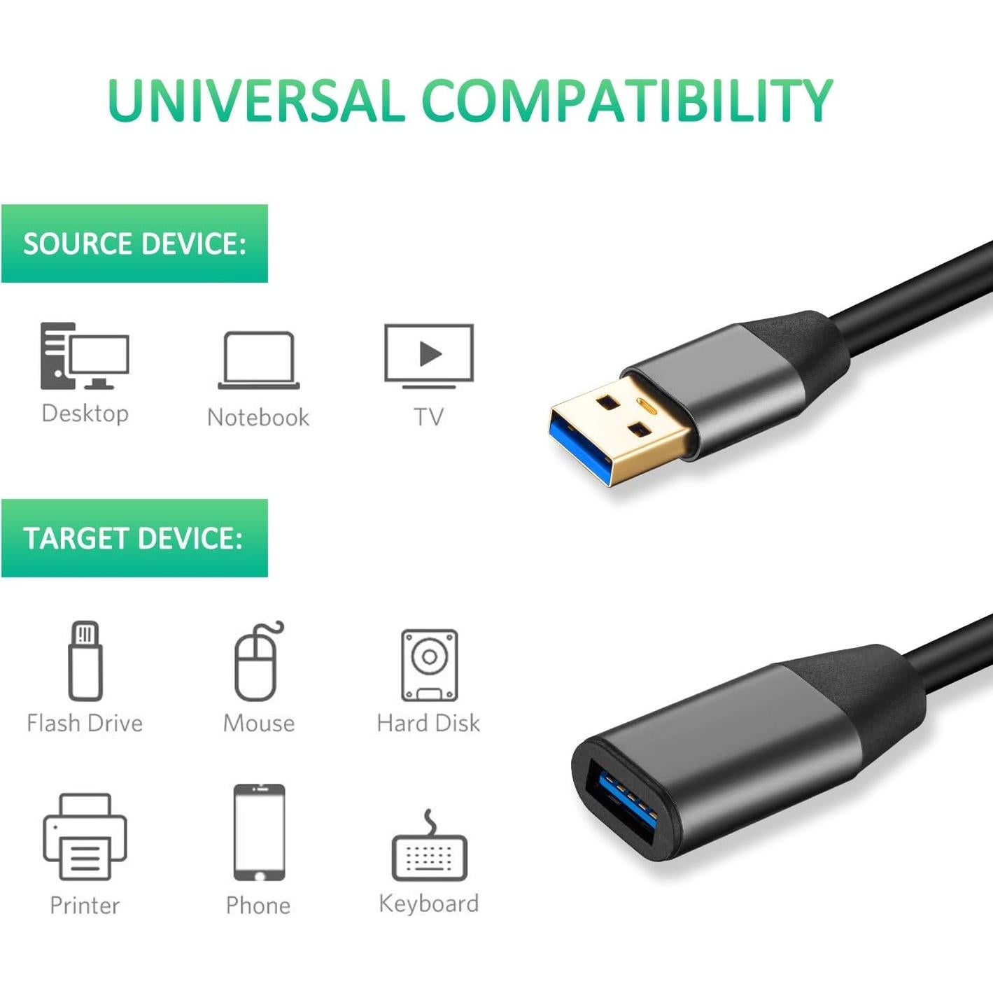 Cable de Extensión USB 3.0 XXONE 4.57m Alta Velocidad