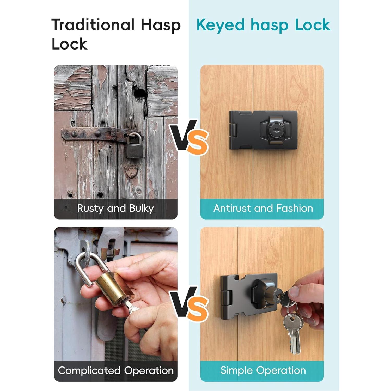 Cerradura de Hasp con Llave I-EASYDWW 6.35 cm - 2 Paquetes