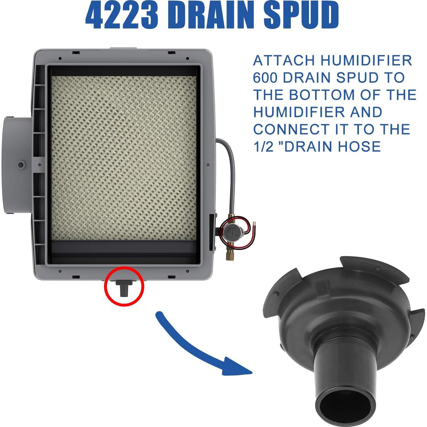 Tapón de Drenaje 4223 para Humidificadores AprilAire 600