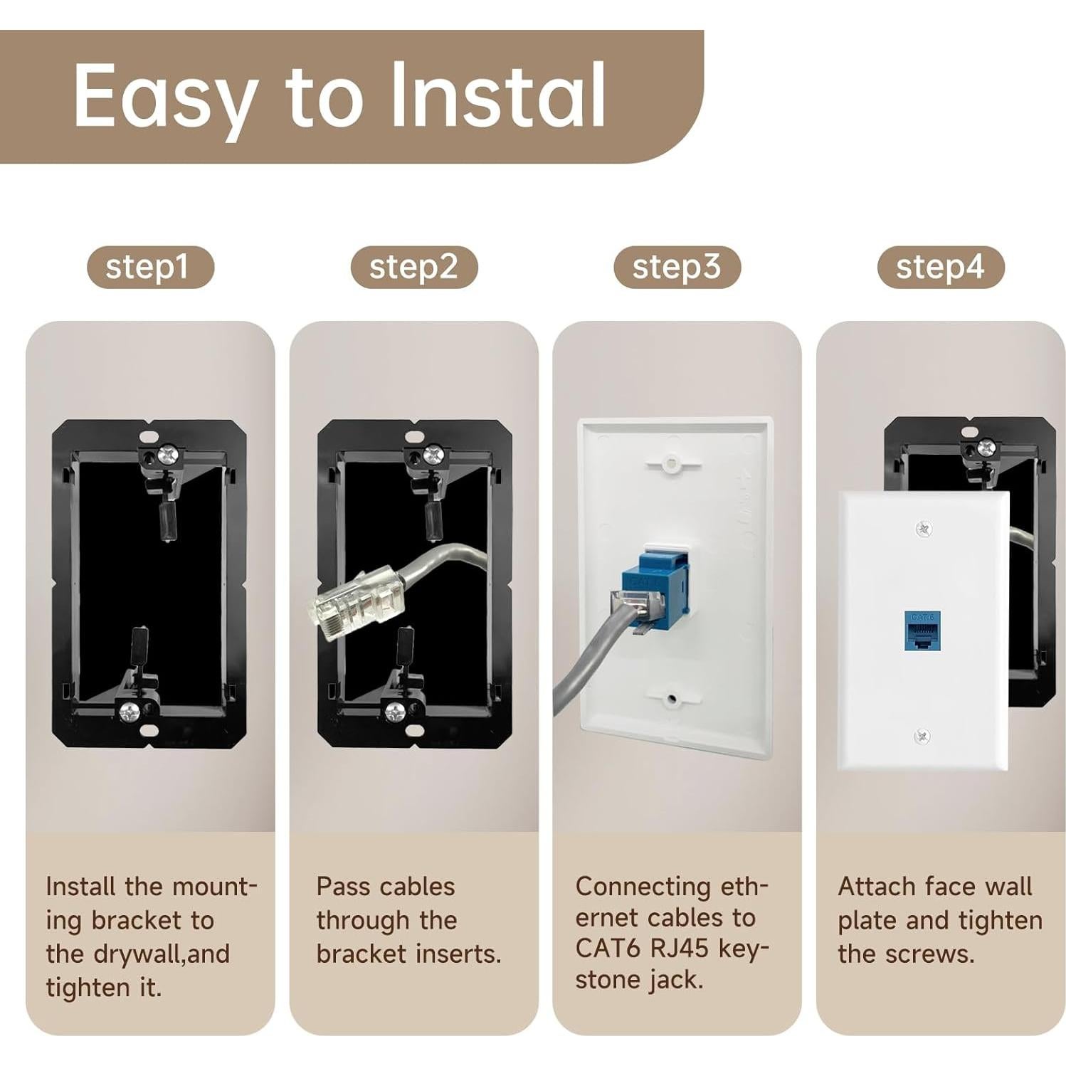 Placa de Pared Ethernet FANYINTY 1 Puerto Cat6 3 Paquetes