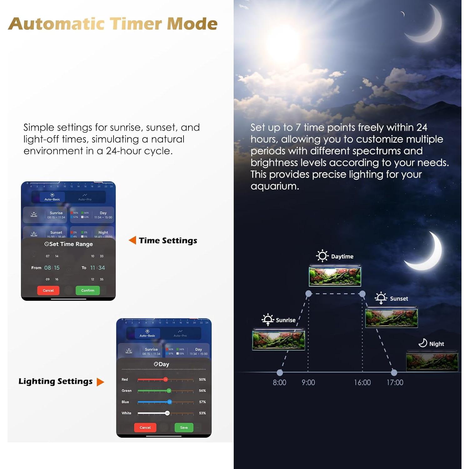 Luz de Acuario GLOWRIUM 58 cm Control Bluetooth y WiFi