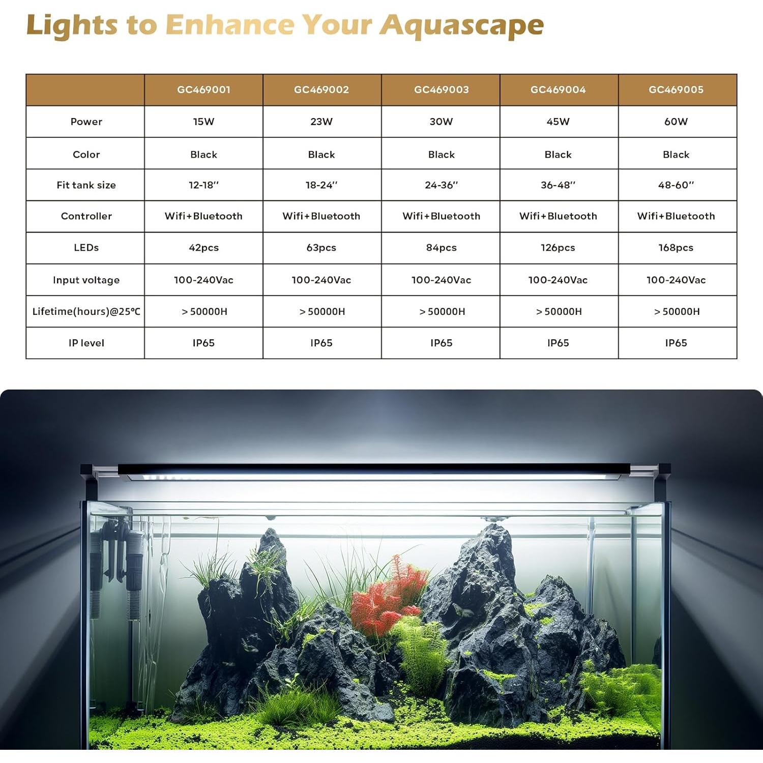 Luz de Acuario GLOWRIUM 58 cm Control Bluetooth y WiFi