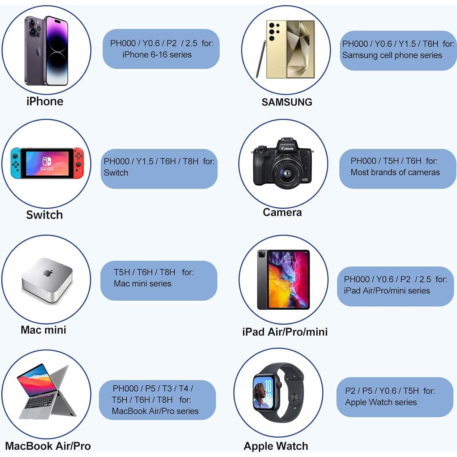 Kit de Herramientas de Reparación 20 en 1 ZZEGG para iPhone y Más