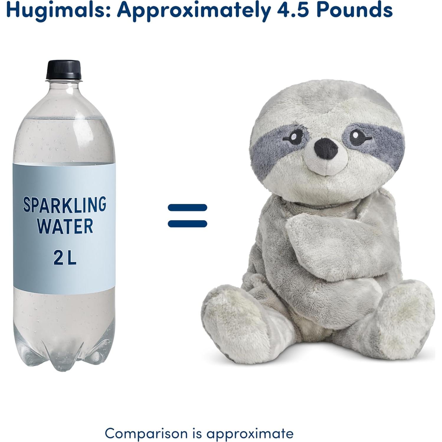 Hugimals Charlie El Cachorro 20" 2.04 kg Peluche Pesado