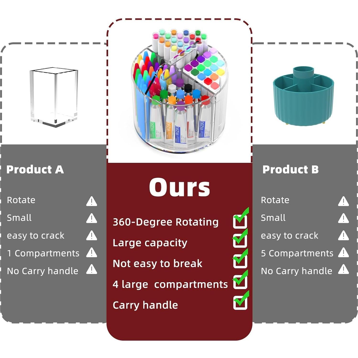 Soporte de Lápices Absonic Acrílico Rotatorio 360° para Escritorio