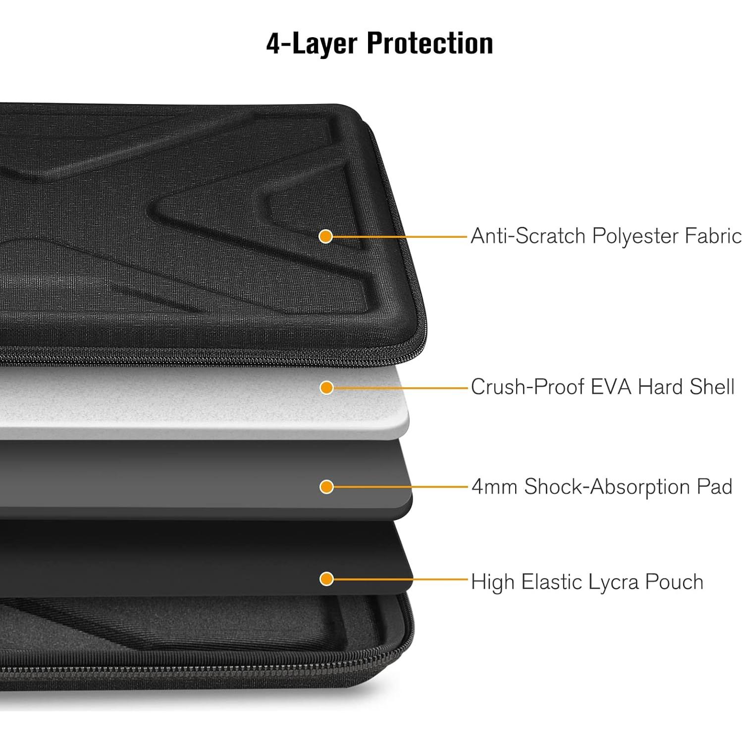 Funda rígida SITHON para iPad 11" y Air M2/M3 2024/2025