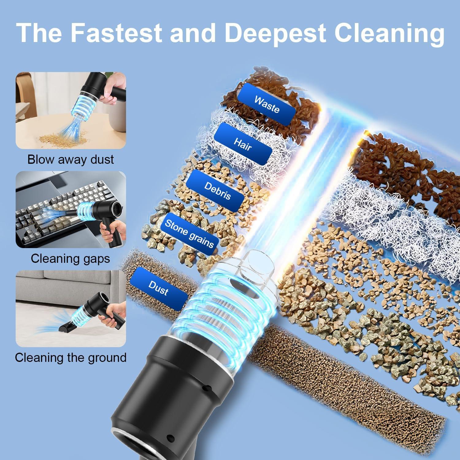 Aspiradora de Mano Inalámbrica HCRTGAY 13000pa con Luz LED