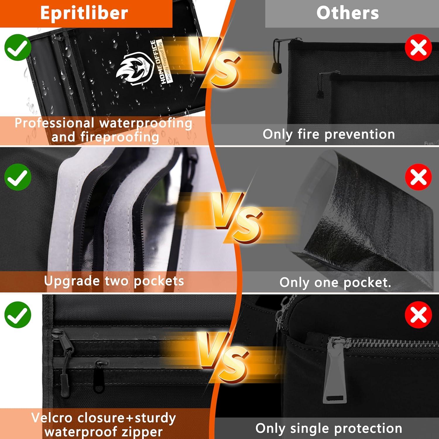 Bolsa de Documentos a Prueba de Fuego Epritliber 38x28 cm Negra