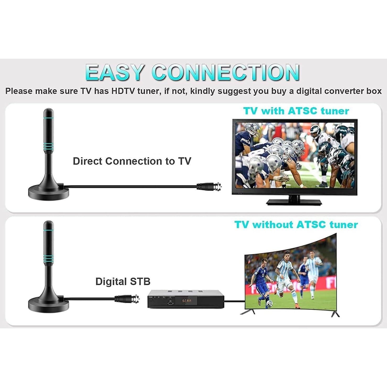 Antena Digital HDTV VUELVE TV con Amplificador 50+ Millas