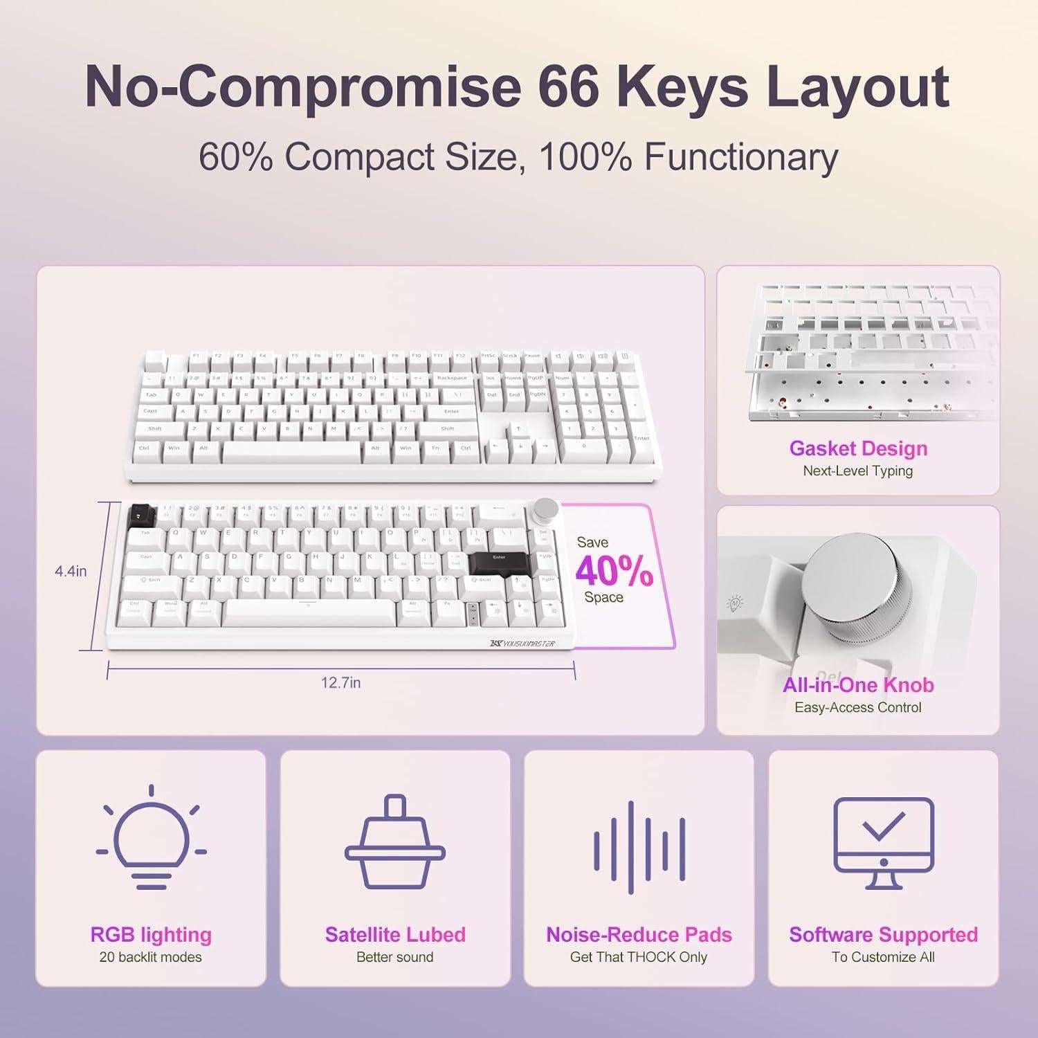 Teclado Gaming YOUUSOMASTER X82 Mecánico 60% RGB