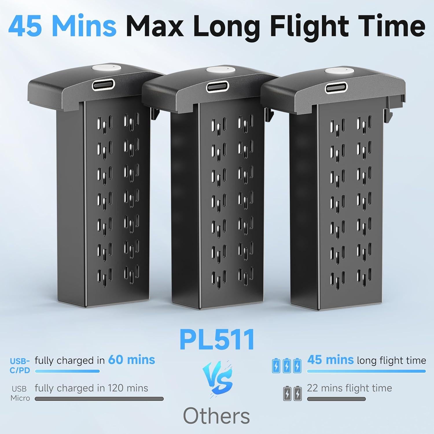 Dron PLEGBLE PL-511 4K Plegable con 3 Baterías