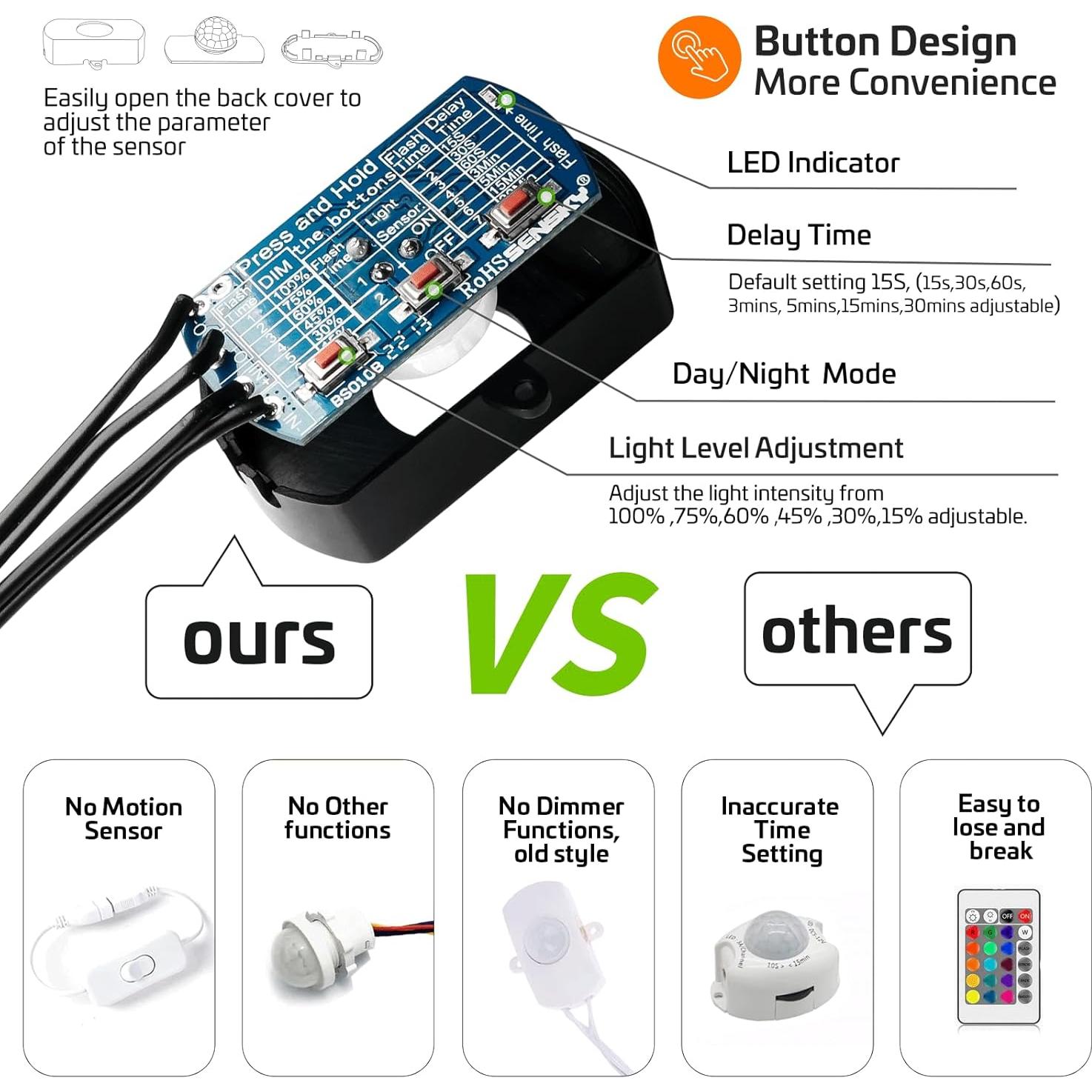 Interruptor Sensor de Movimiento PIR SENSKY BS010BB 12V/24V Dimmable