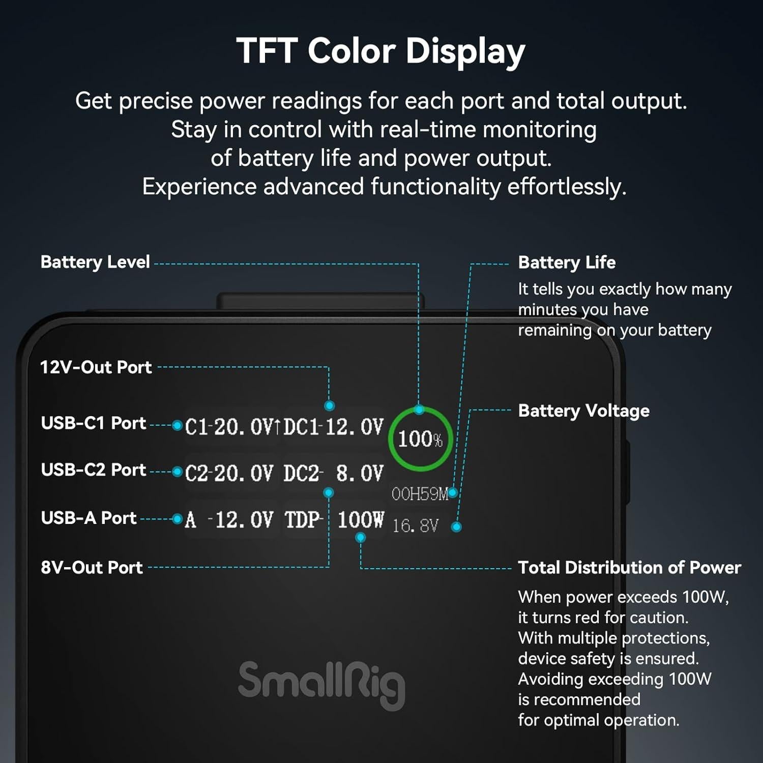 Batería V Mount SmallRig VB99 Pro 99Wh 6800mAh 100W