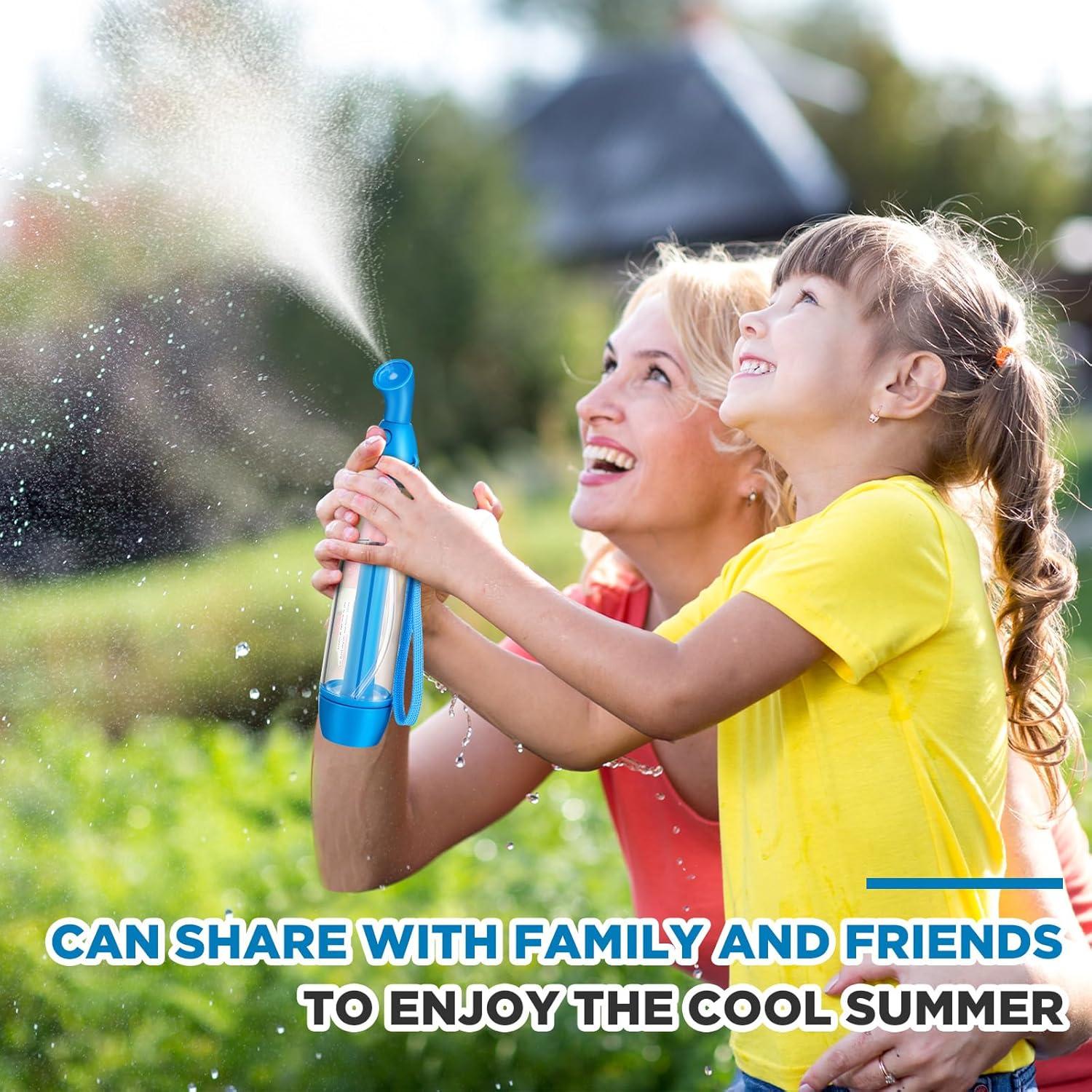 Juego de 8 Botellas de Spray Mister Singhoow 74.1 ml Recargables