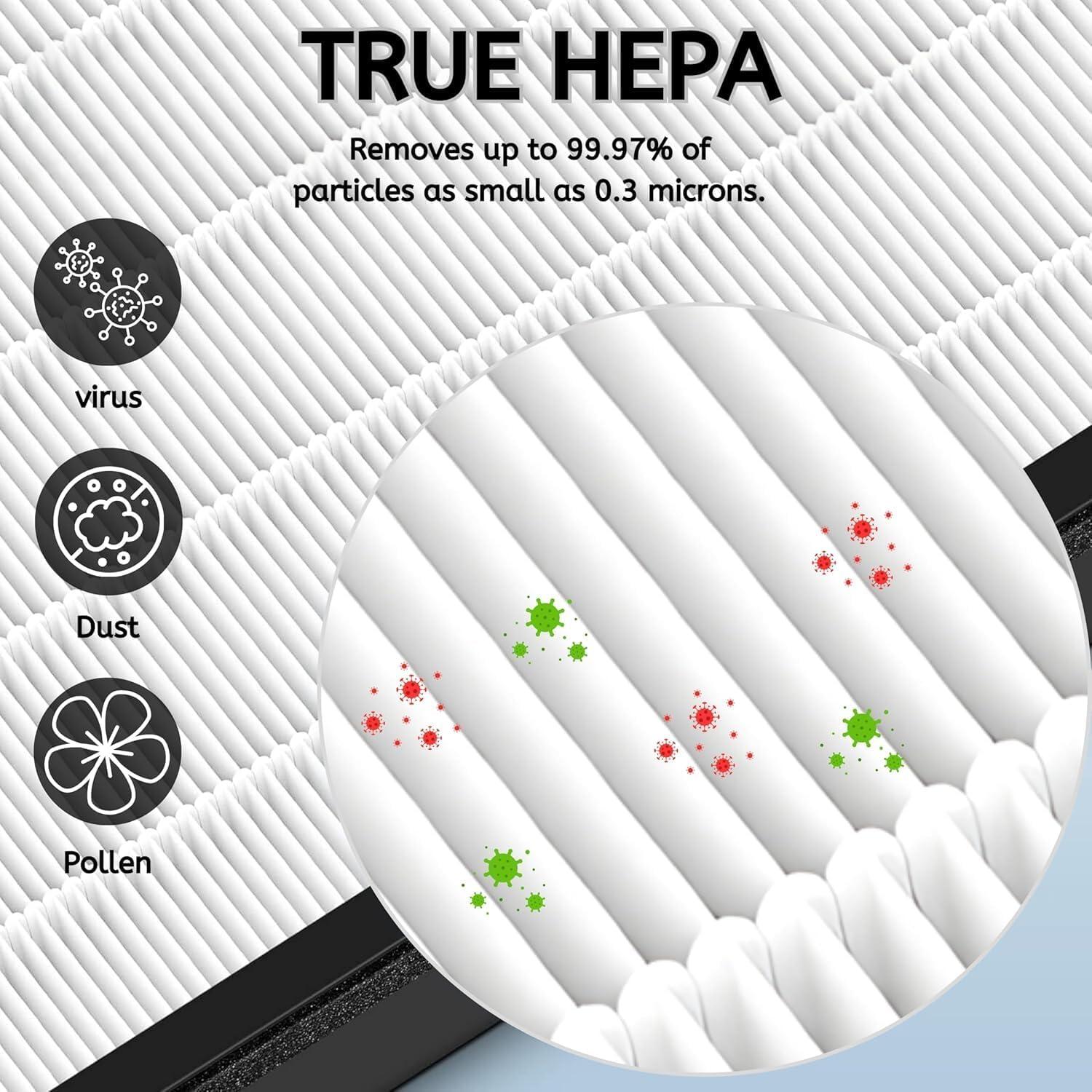 Filtro HEPA 2-en-1 Nispira para Purificador Levoit EverestAir - 3 Paquetes