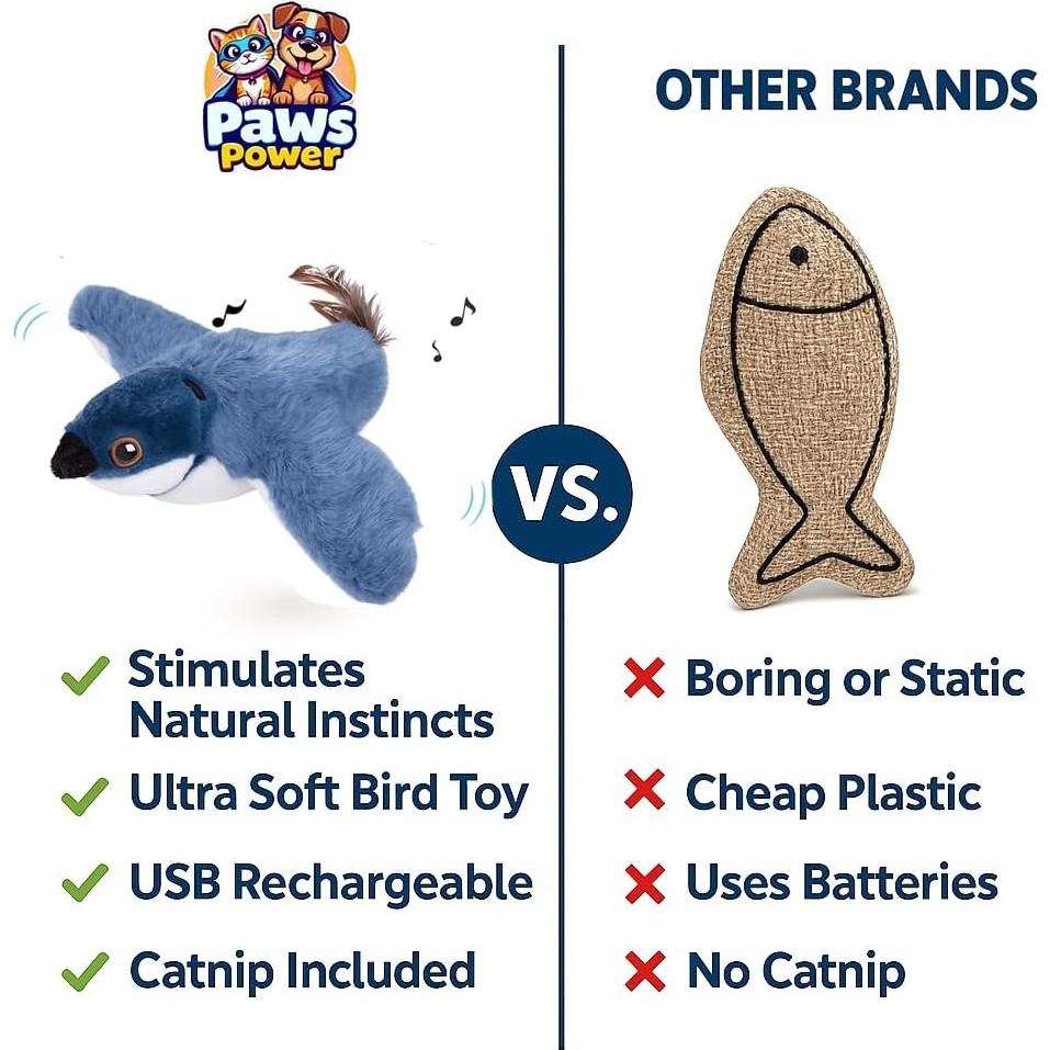 Juguete Interactivo para Gato Paws Power Pájaro Aleteante Azul