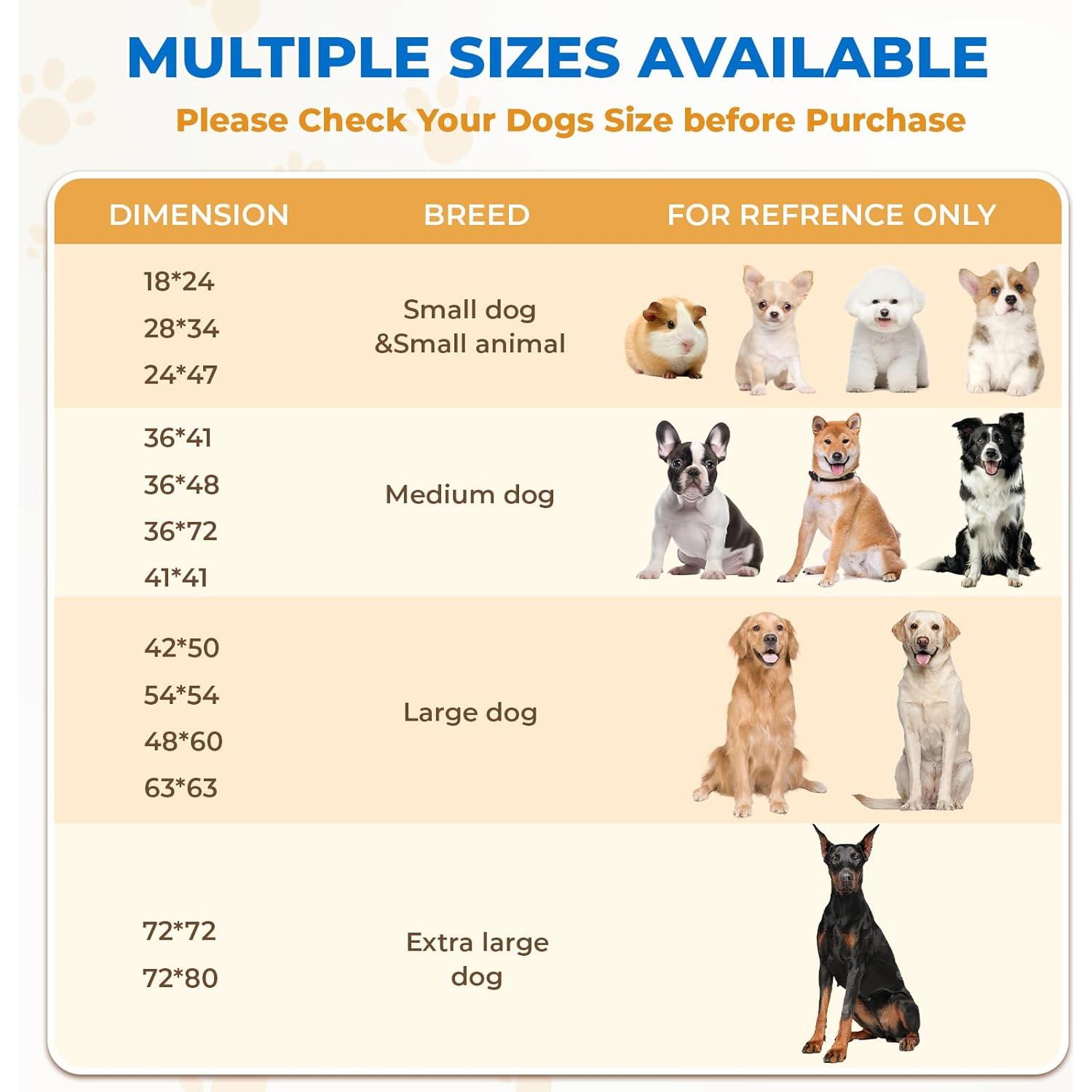 Almohadillas Lavables para Perros Fostanfly 91x104cm Paquete de 2