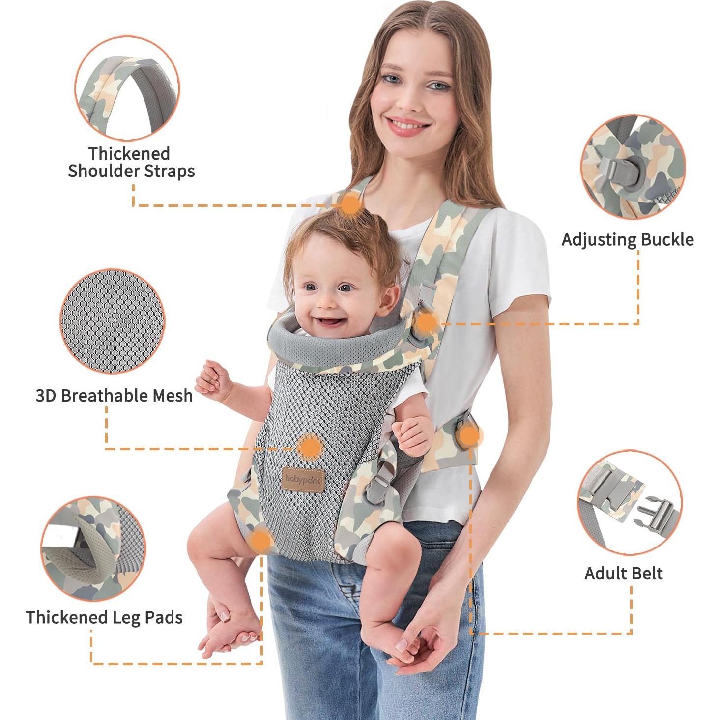 Portabebés 3 en 1 Ergonómico Camuflaje 3.4-20.4 kg