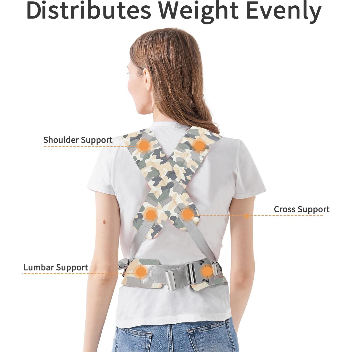 Portabebés 3 en 1 Ergonómico Camuflaje 3.4-20.4 kg