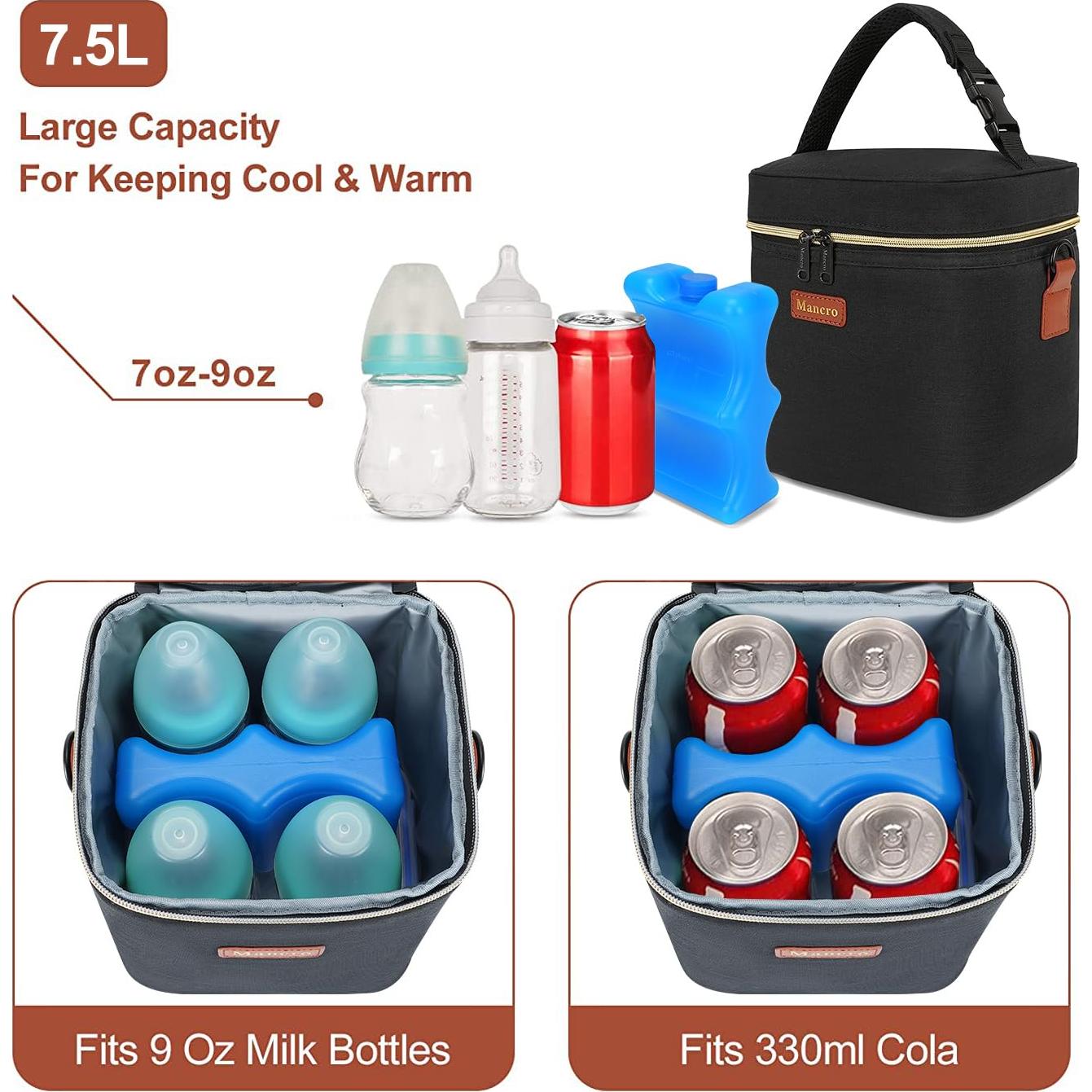 Bolsa de Enfriamiento de Leche Materna Mancro Negra Aislada 4 Botellas