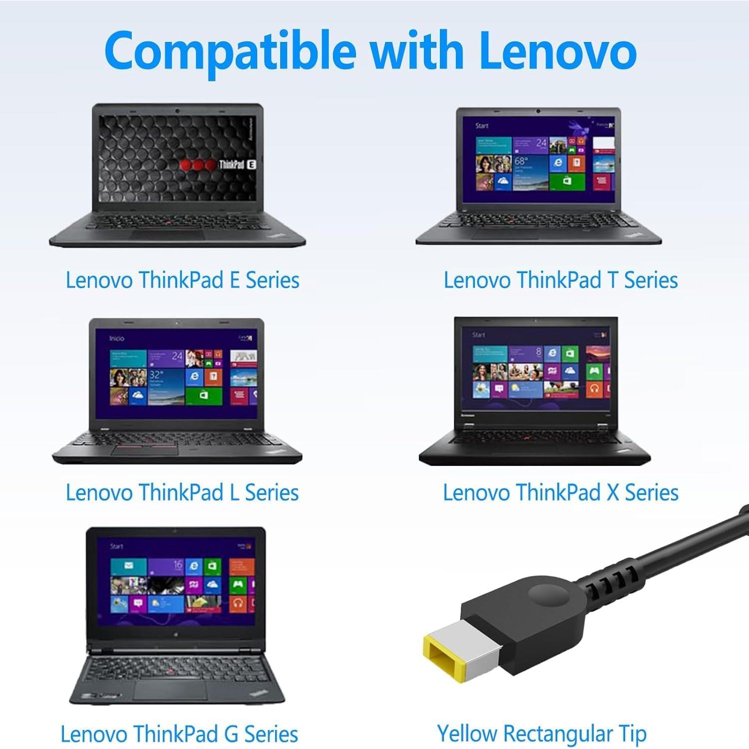 Cargador de Laptop 65W Punta Cuadrada Amarilla Lenovo