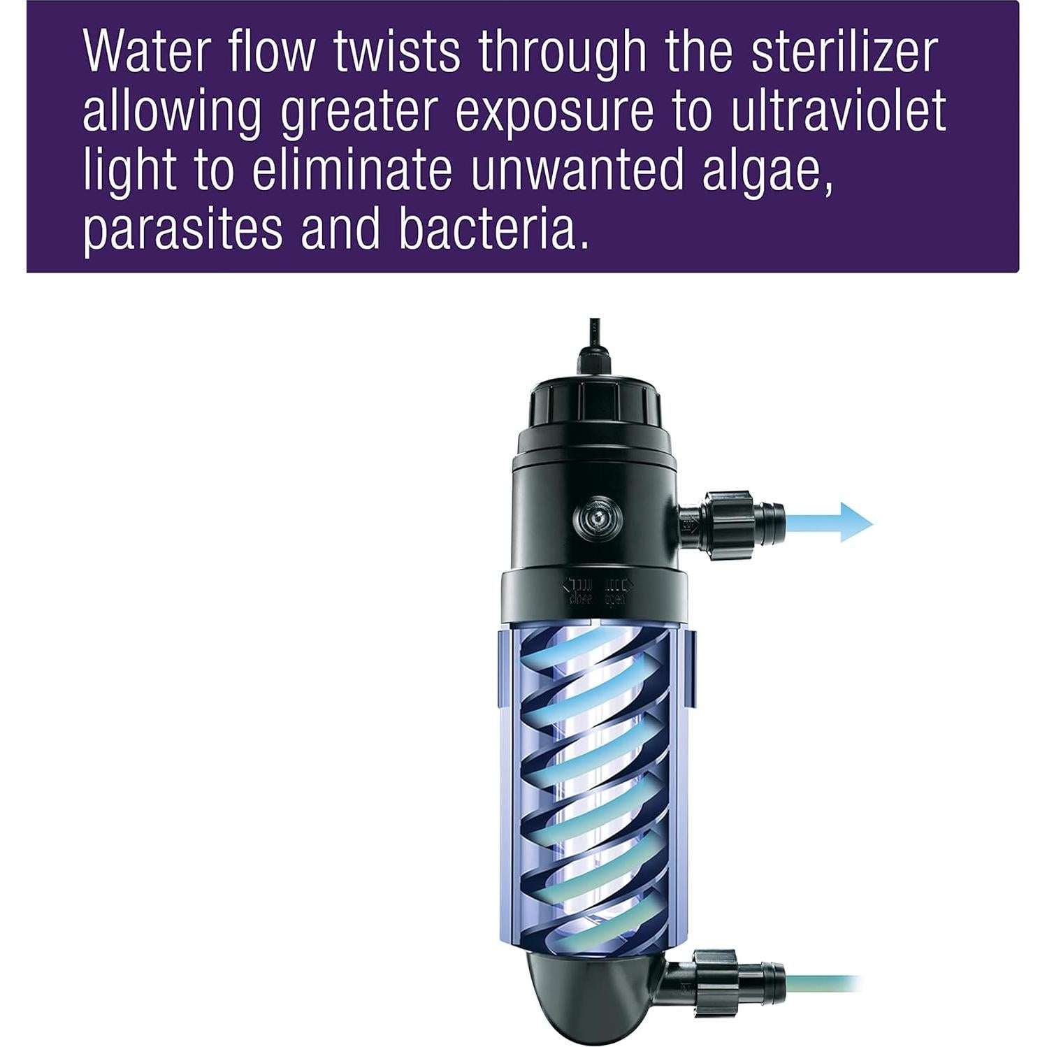 Estabilizador UV Coralife Turbo-Twist 9W hasta 473L Acuarios