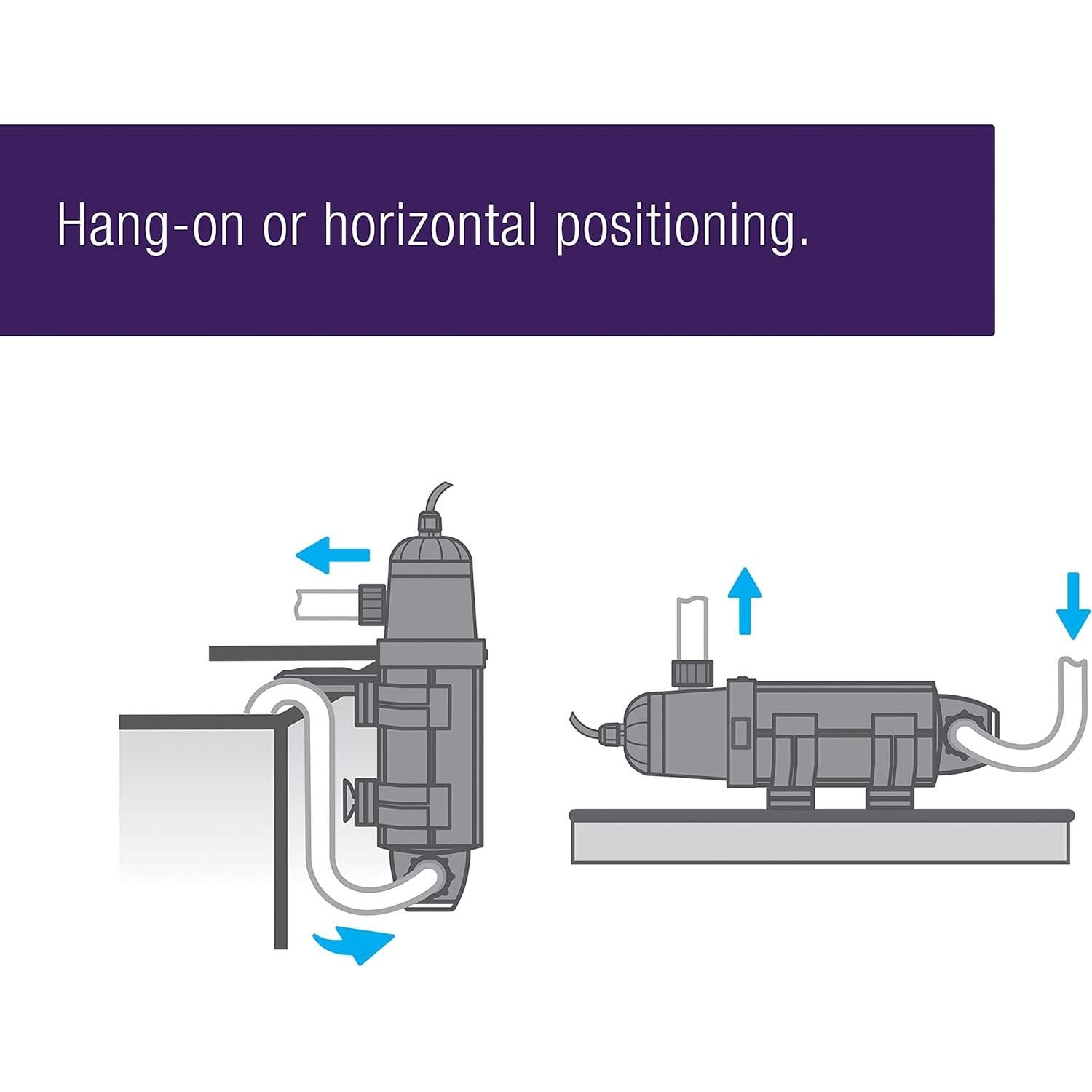 Estabilizador UV Coralife Turbo-Twist 9W hasta 473L Acuarios