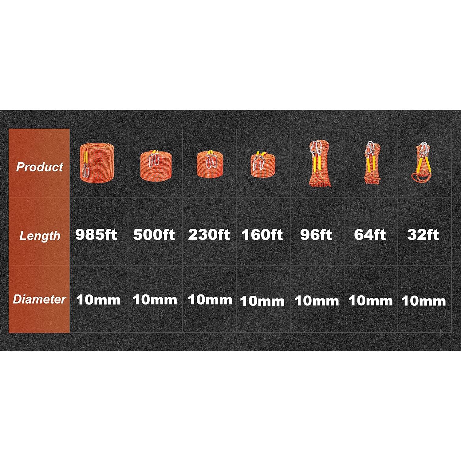 Cuerda de Escalada Nice C 10mm 10M Naranja - Rescate y Construcción