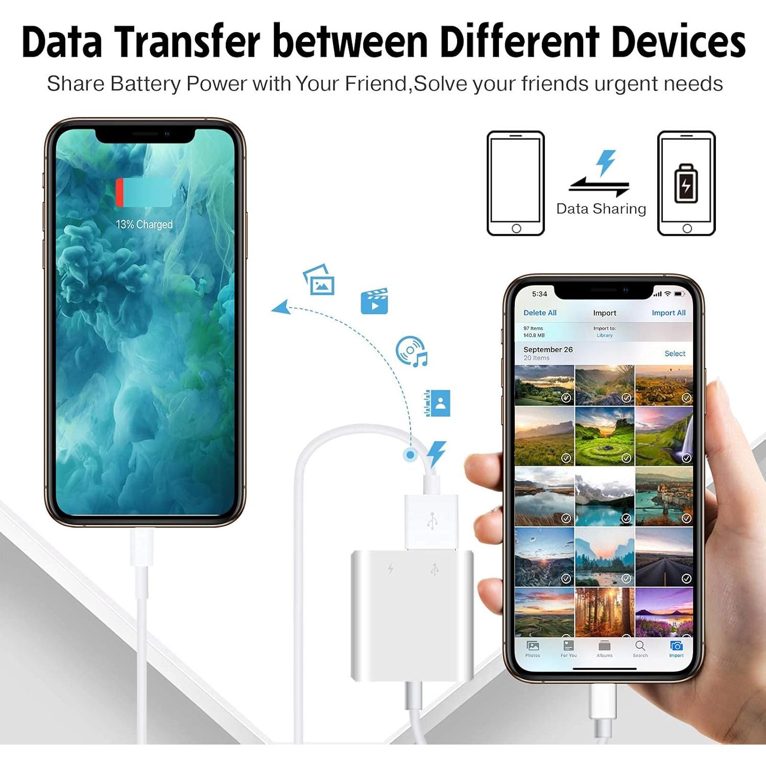 SUNTRSI USB Camera Adapter with Charging Port,Portable USB Female OTG Adapter Suitable for iPhone iPad, Plug and Play Adapter for iPad Support Card Reader