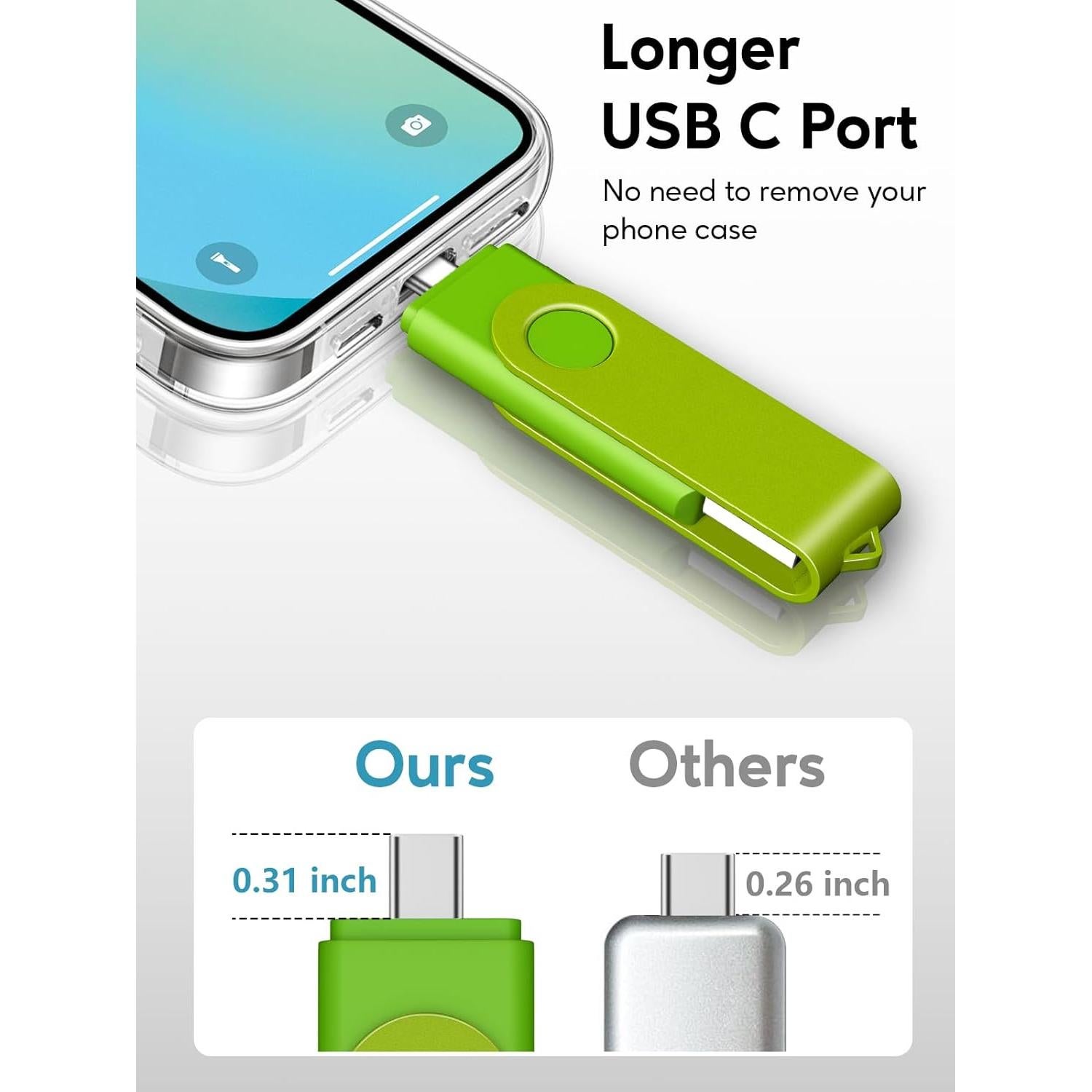 AreTop 64GB Unidad USB C Doble 10 Pack Memoria Flash