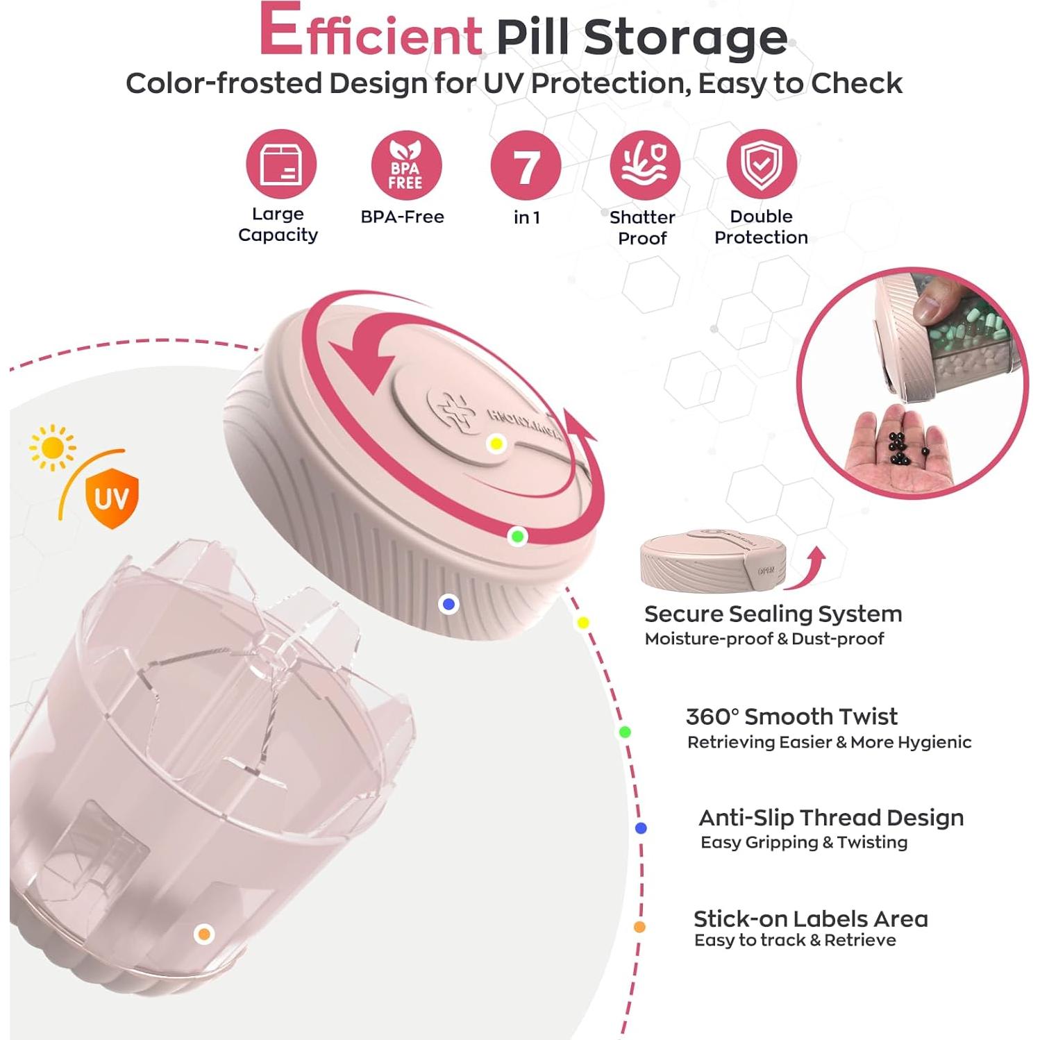 Dispensador de Pastillas HIONXMGA Grande 7 Compartimentos Rosa