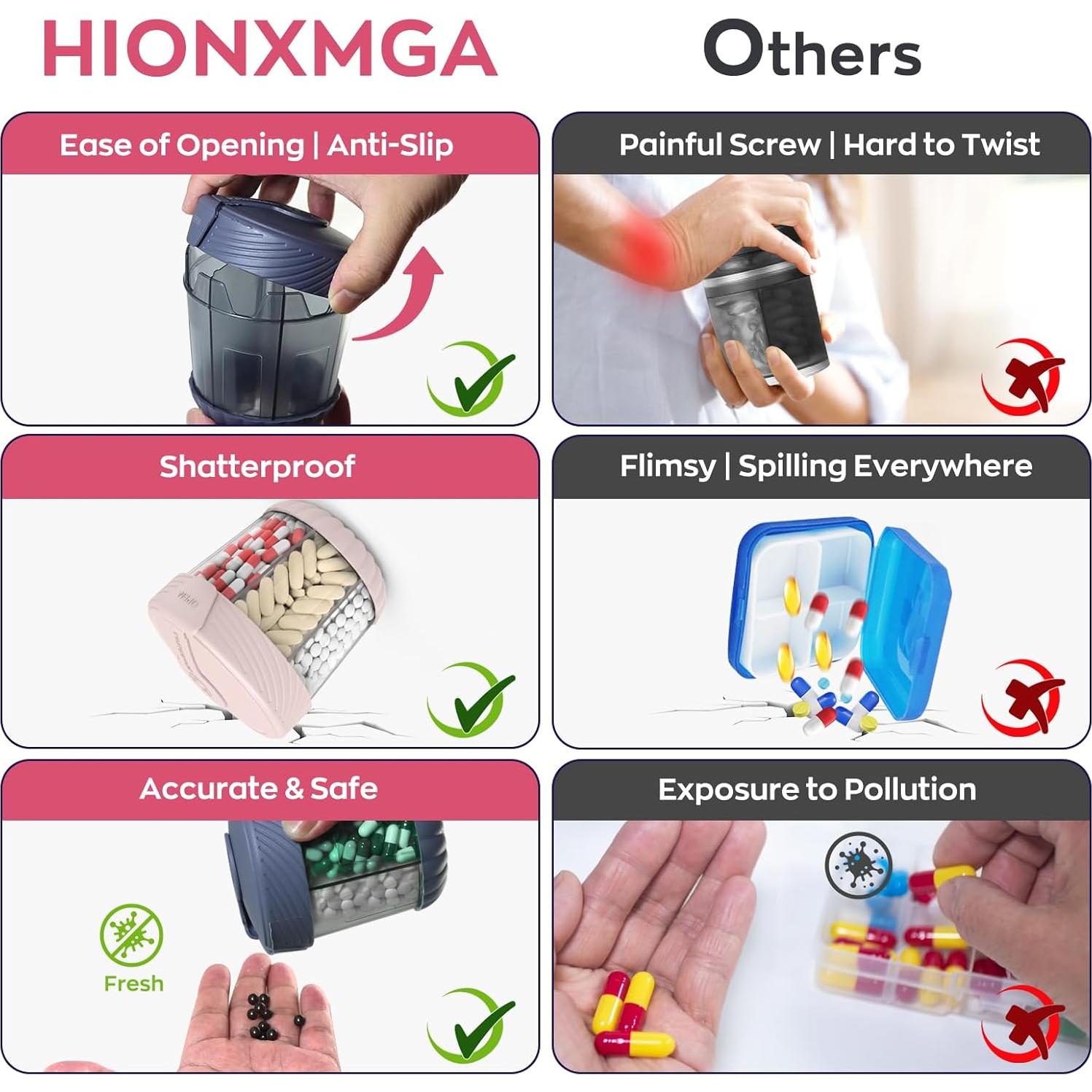 Dispensador de Pastillas HIONXMGA Grande 7 Compartimentos Rosa