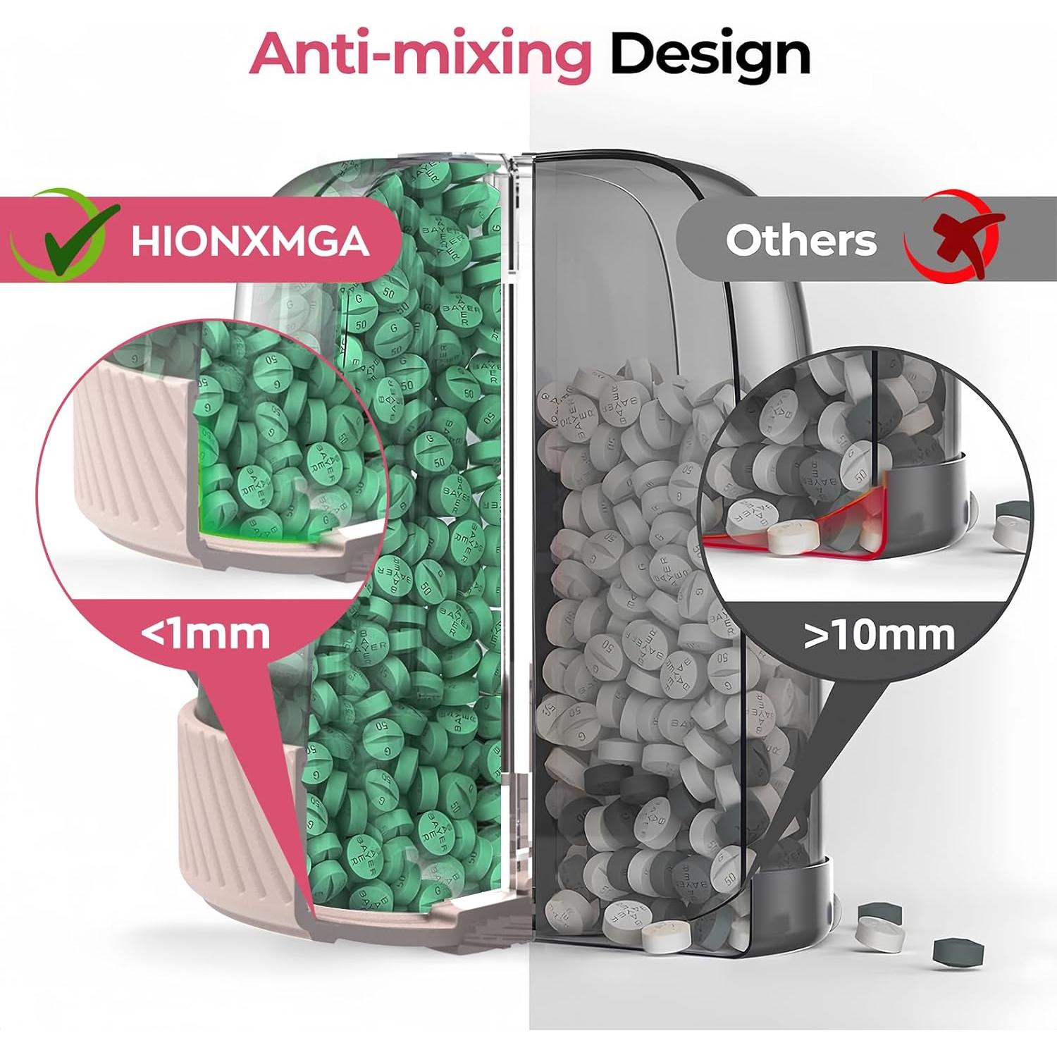 Organizador de Pastillas HIONXMGA 7 en 1 Rosa 10.6 cm