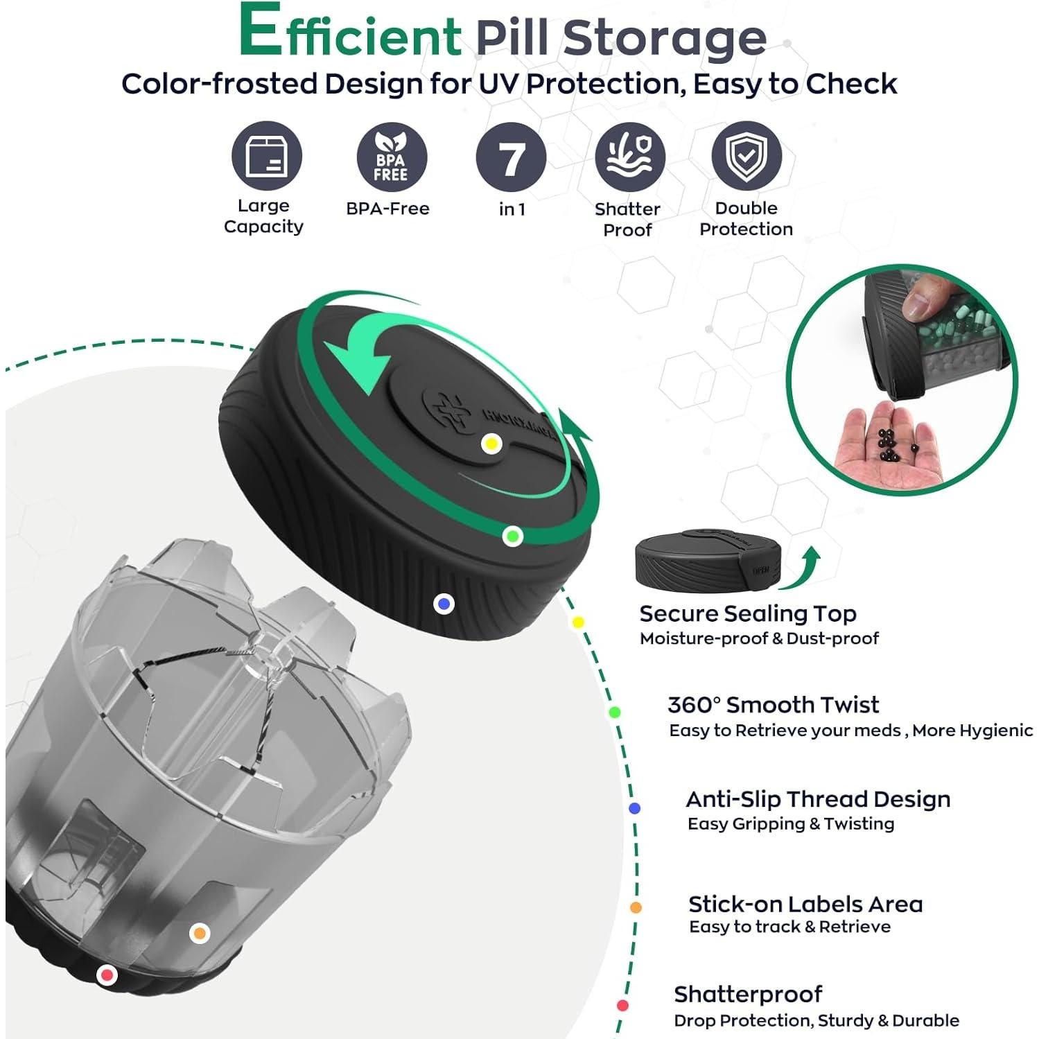 Dispensador de Pastillas Grande HIONXMGA 7 Compartimentos Negro