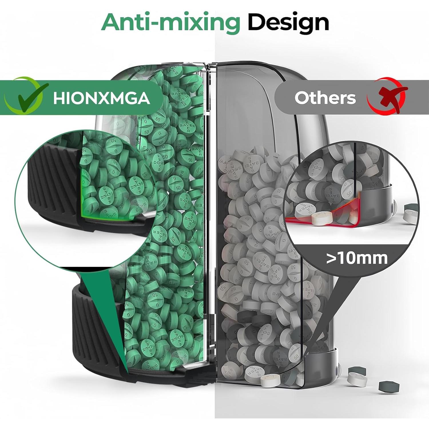 Dispensador de Pastillas Grande HIONXMGA 7 Compartimentos Negro