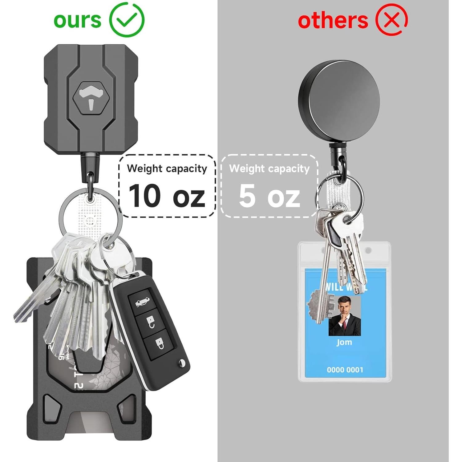 Soporte de Insignia Retráctil VYNCS con Clip de Cinturón 80 cm