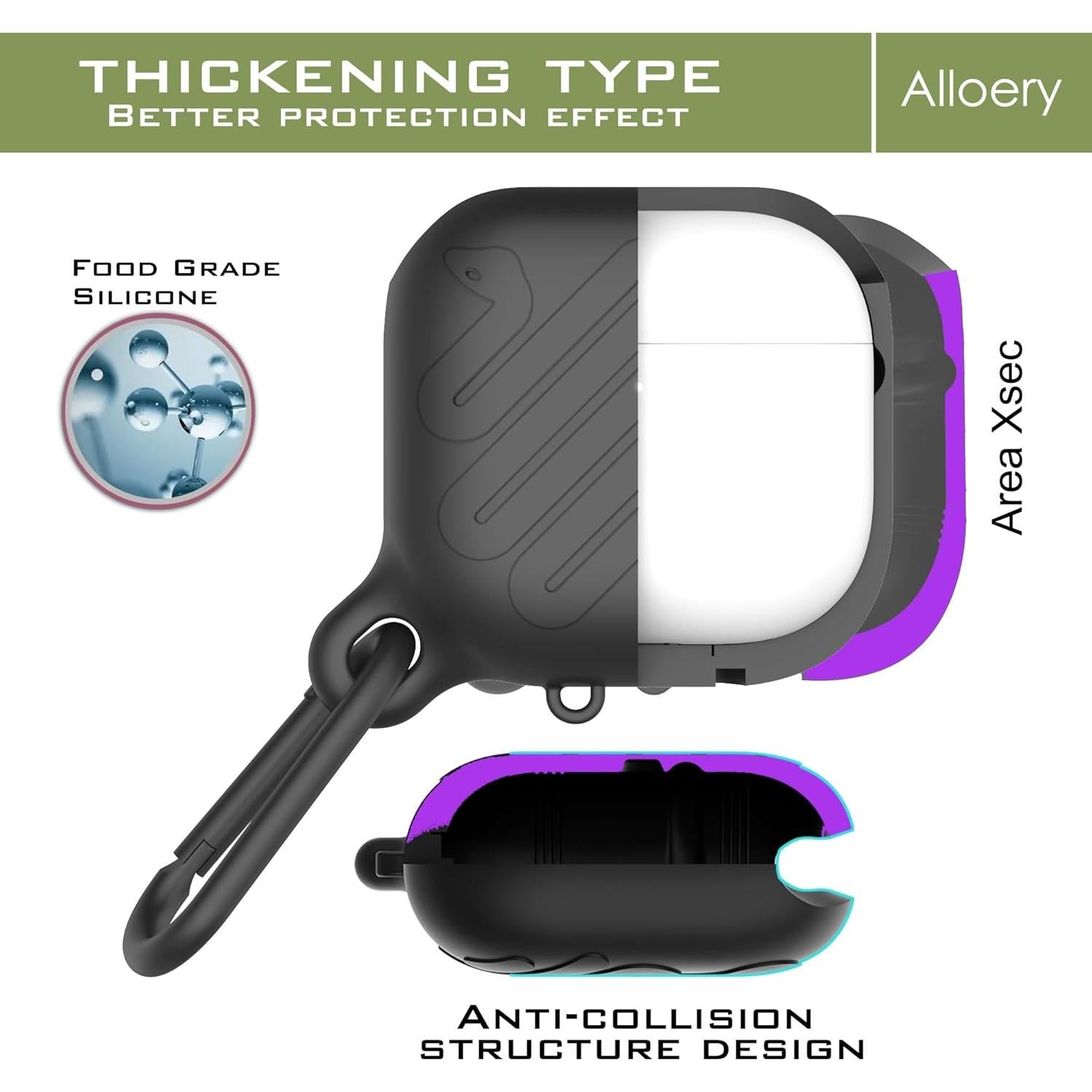 Funda Protectora Silicona Alloery para AirPods 4ta Generación - Impermeable