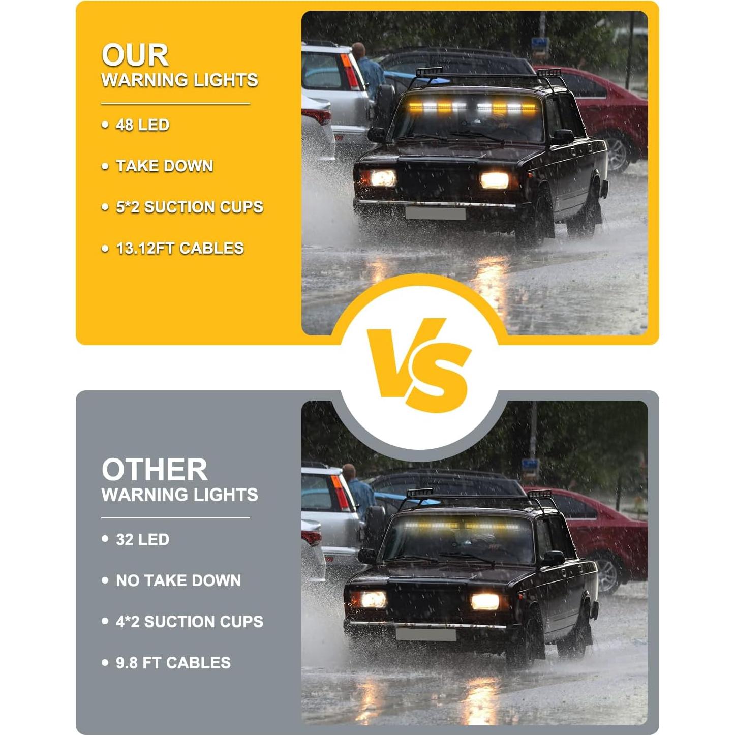 Luces Estroboscópicas de Emergencia HLauto 604N 48W Ámbar/Blanco