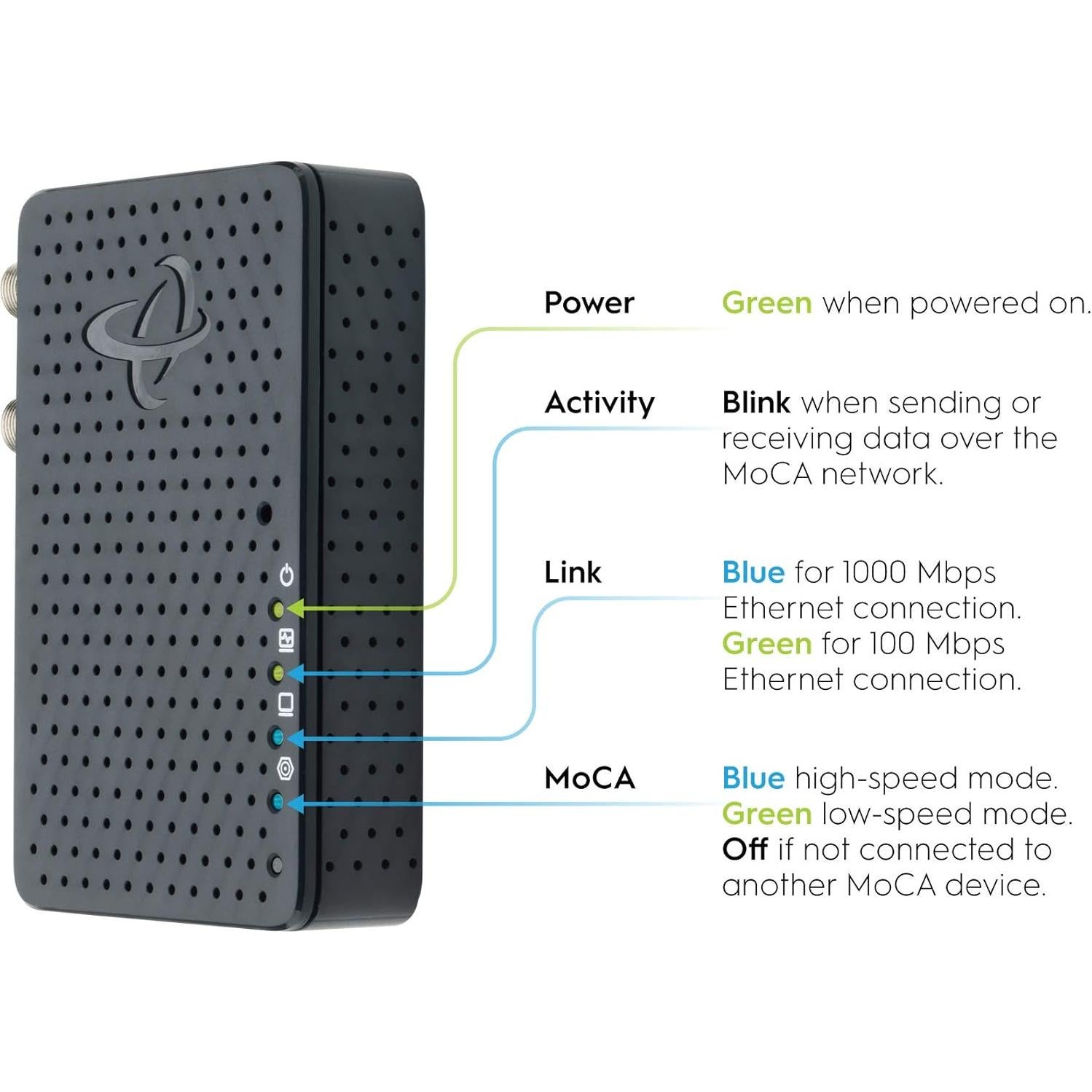 Adaptador MoCA Hitron HT-EM4 1 Gbps Coaxial a Ethernet