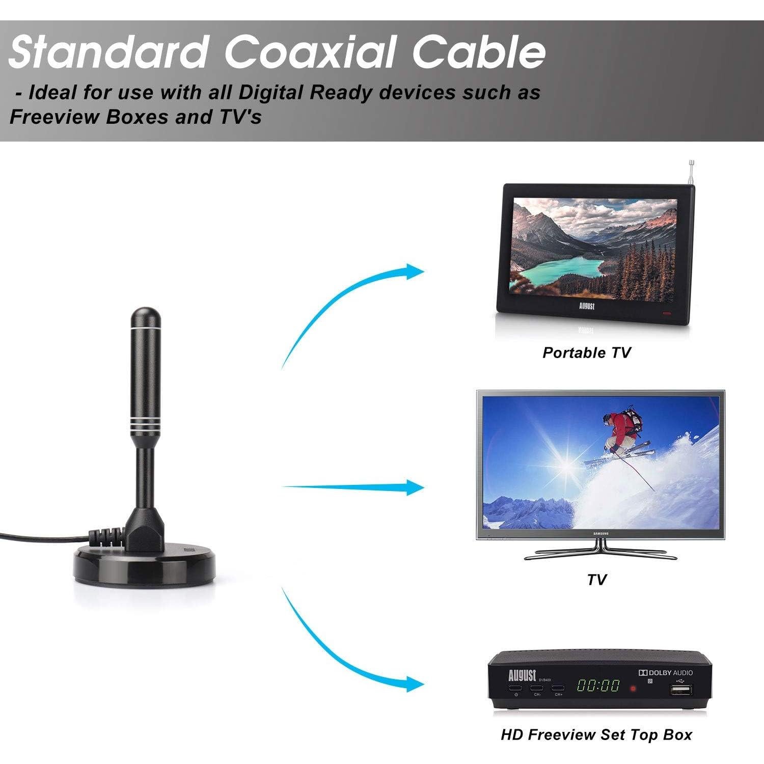 Antena HDTV August DTA240 - Digital Portátil 80.5 km Alcance
